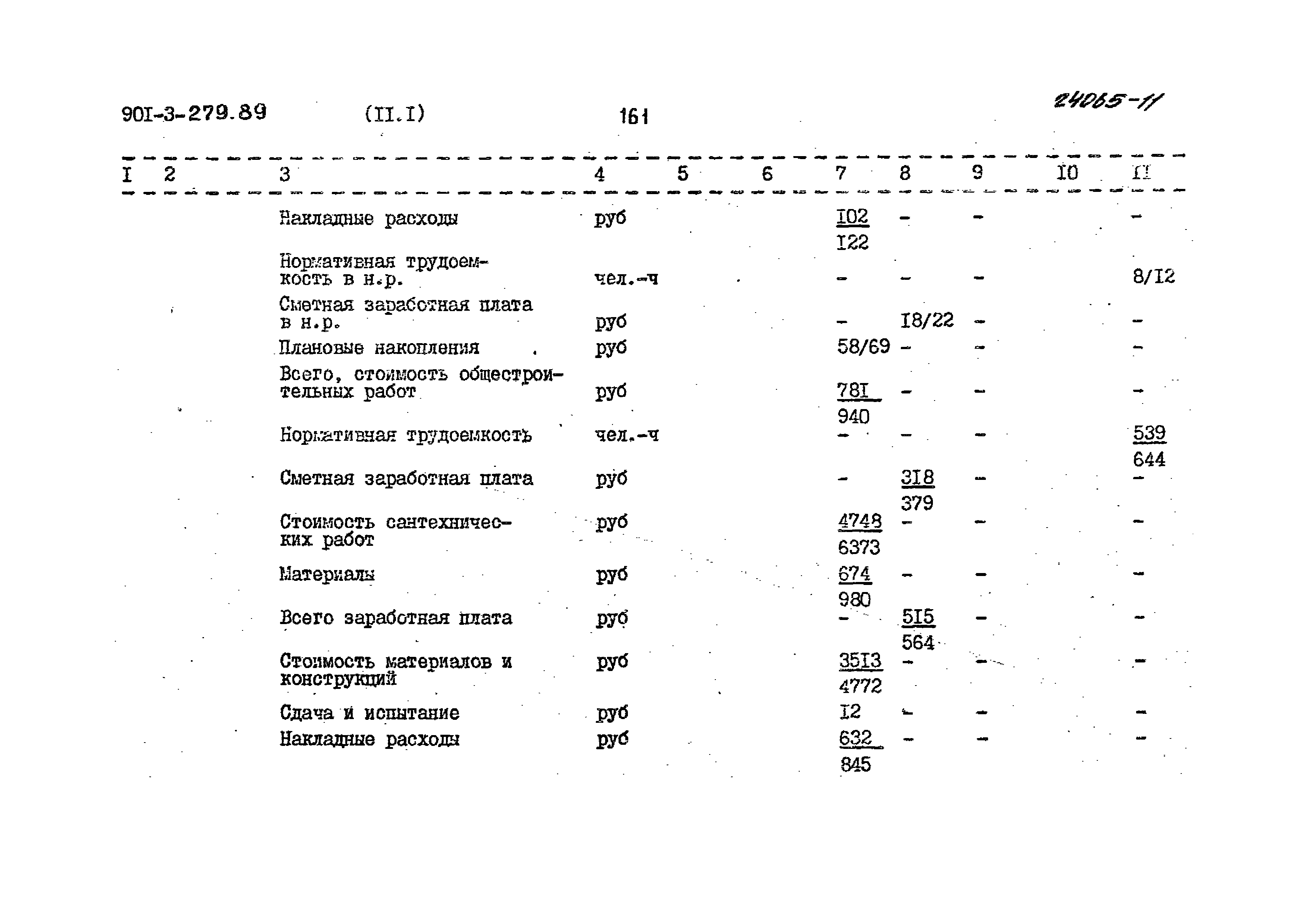 Типовой проект 901-3-276.89