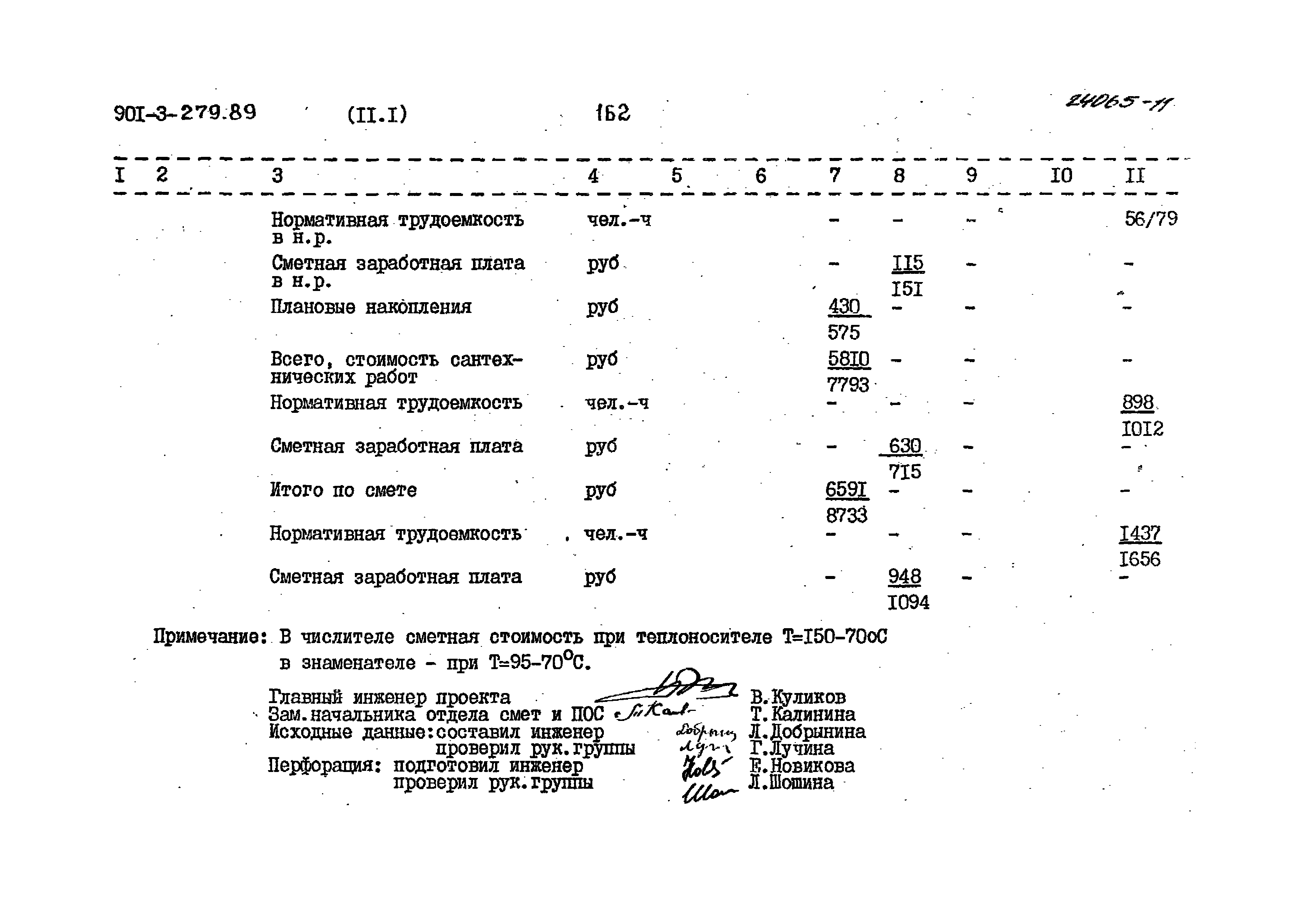 Типовой проект 901-3-276.89