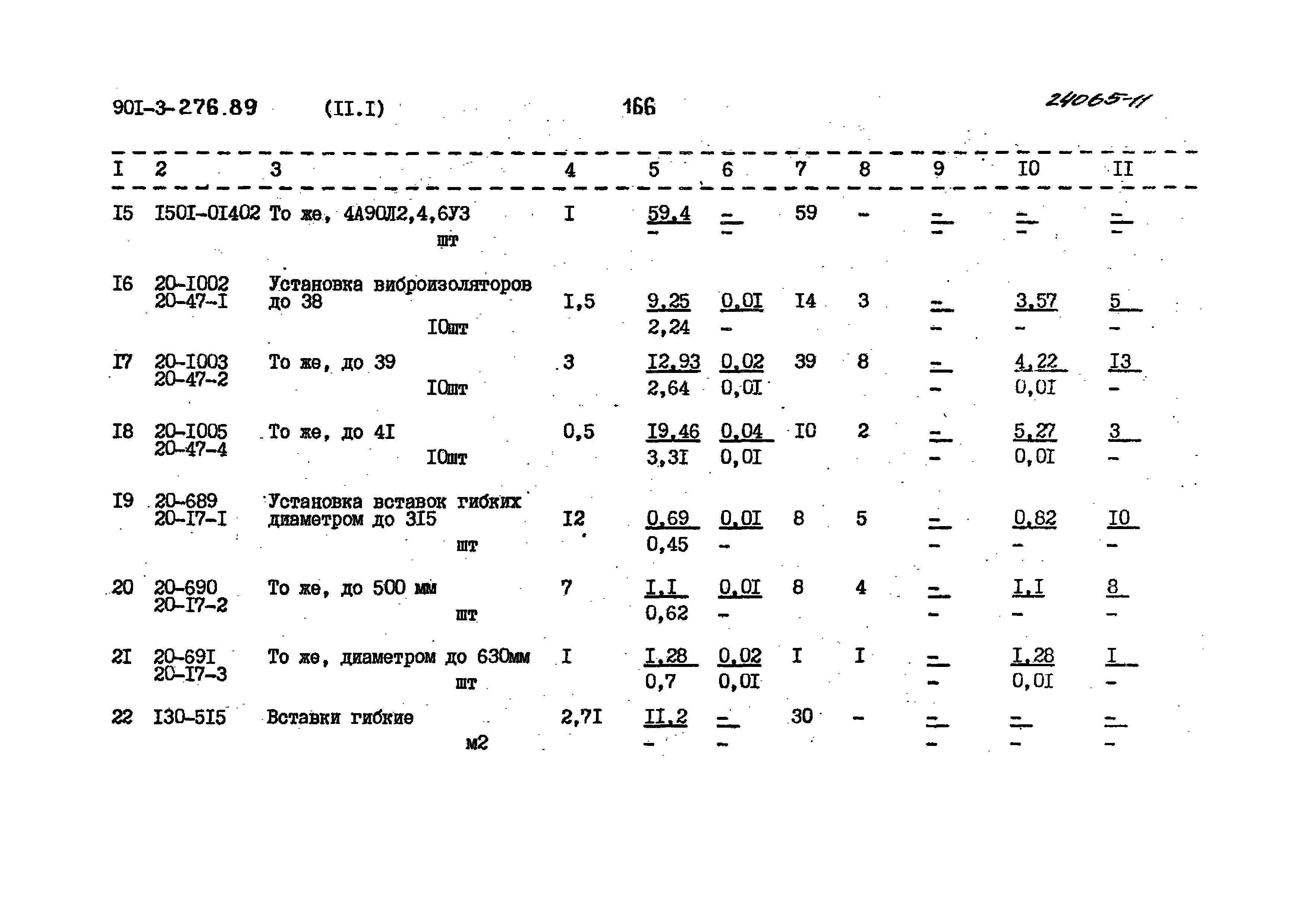 Типовой проект 901-3-276.89