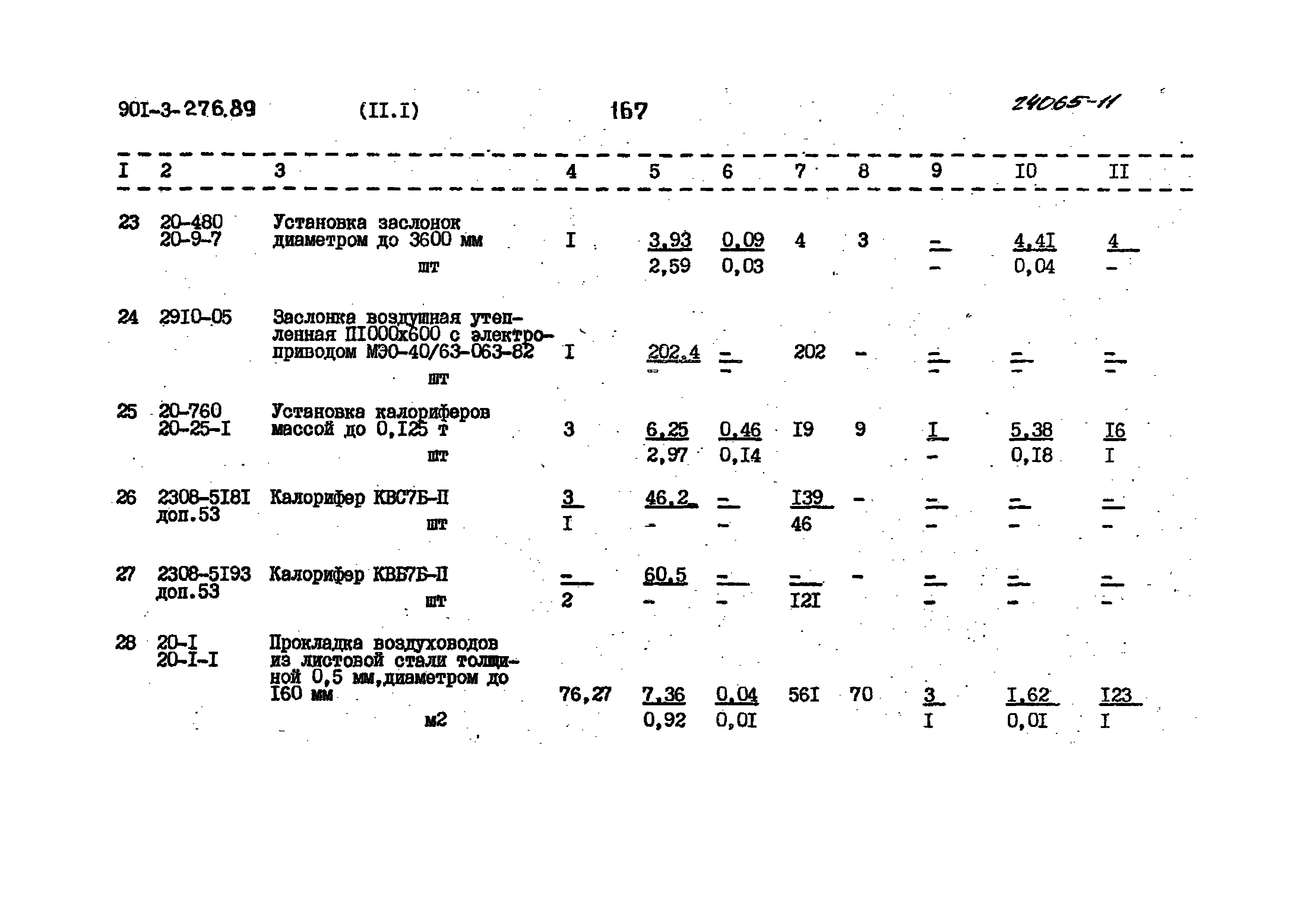 Типовой проект 901-3-276.89