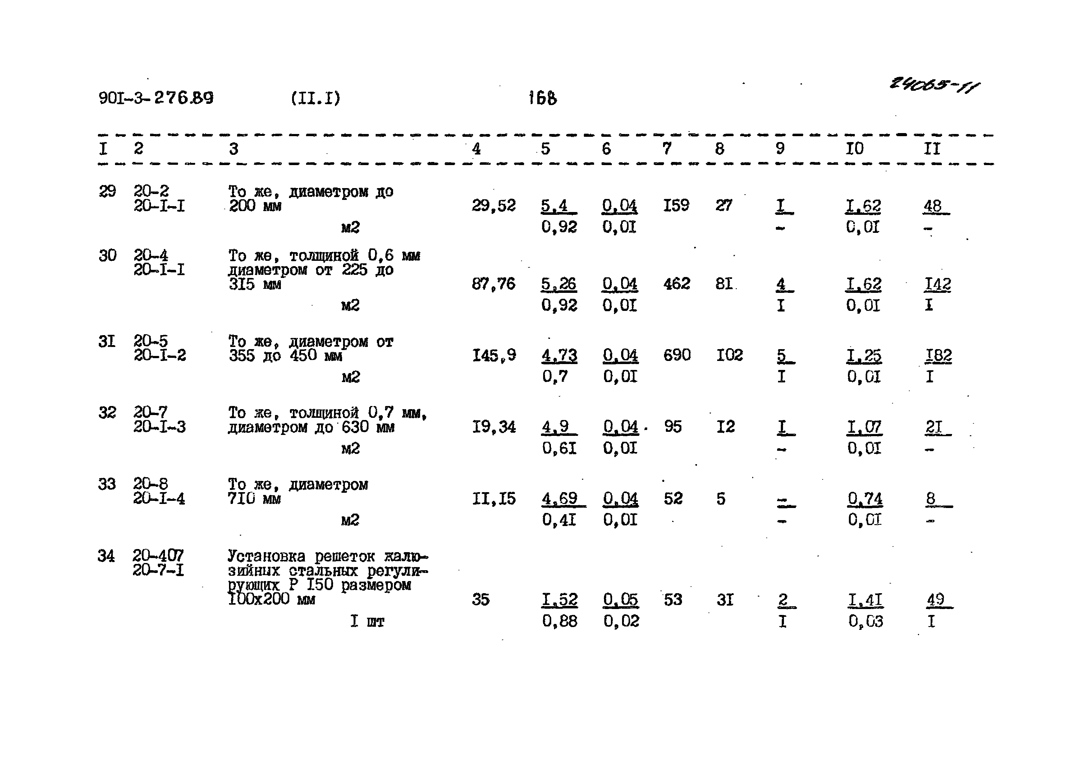 Типовой проект 901-3-276.89