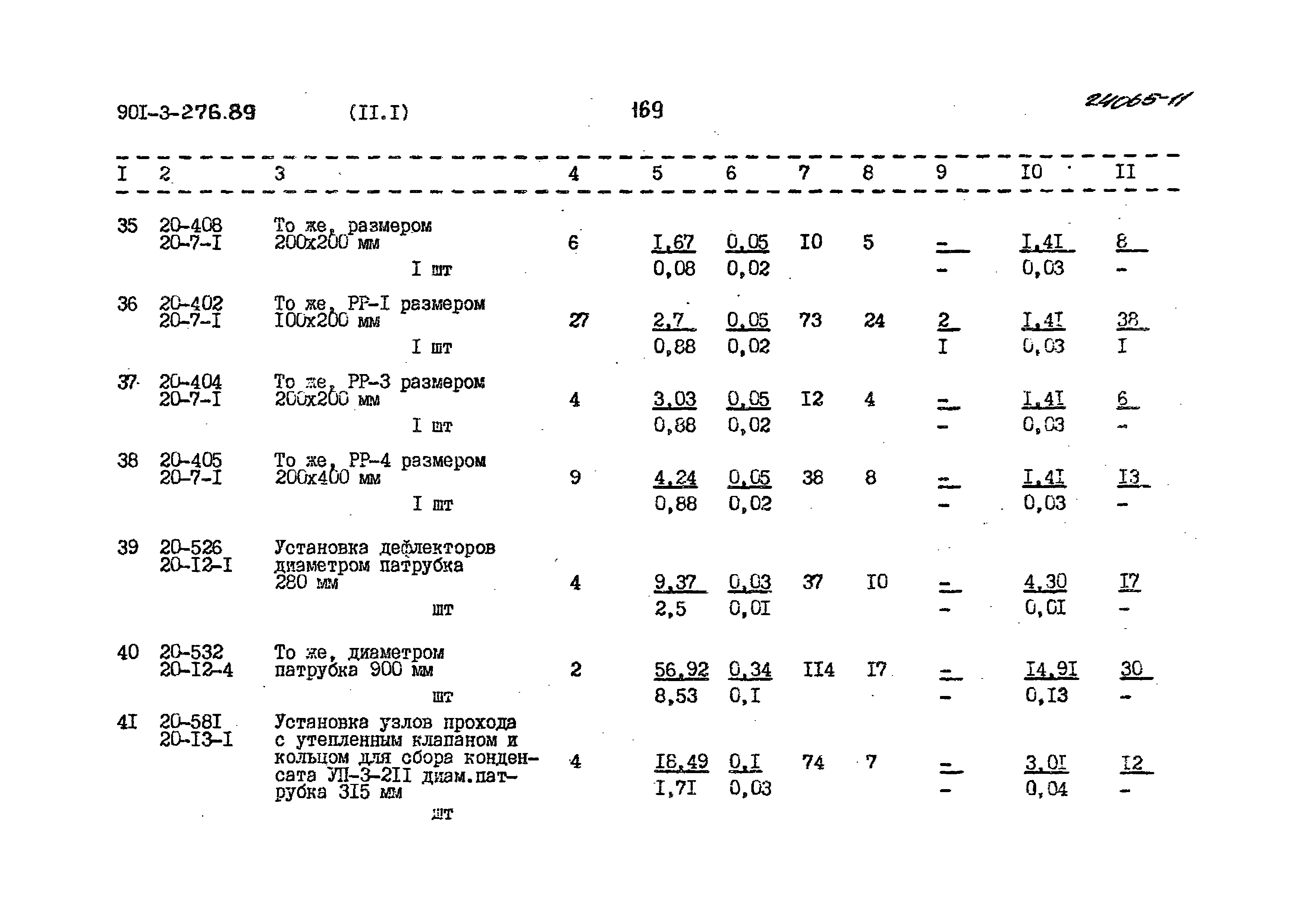 Типовой проект 901-3-276.89