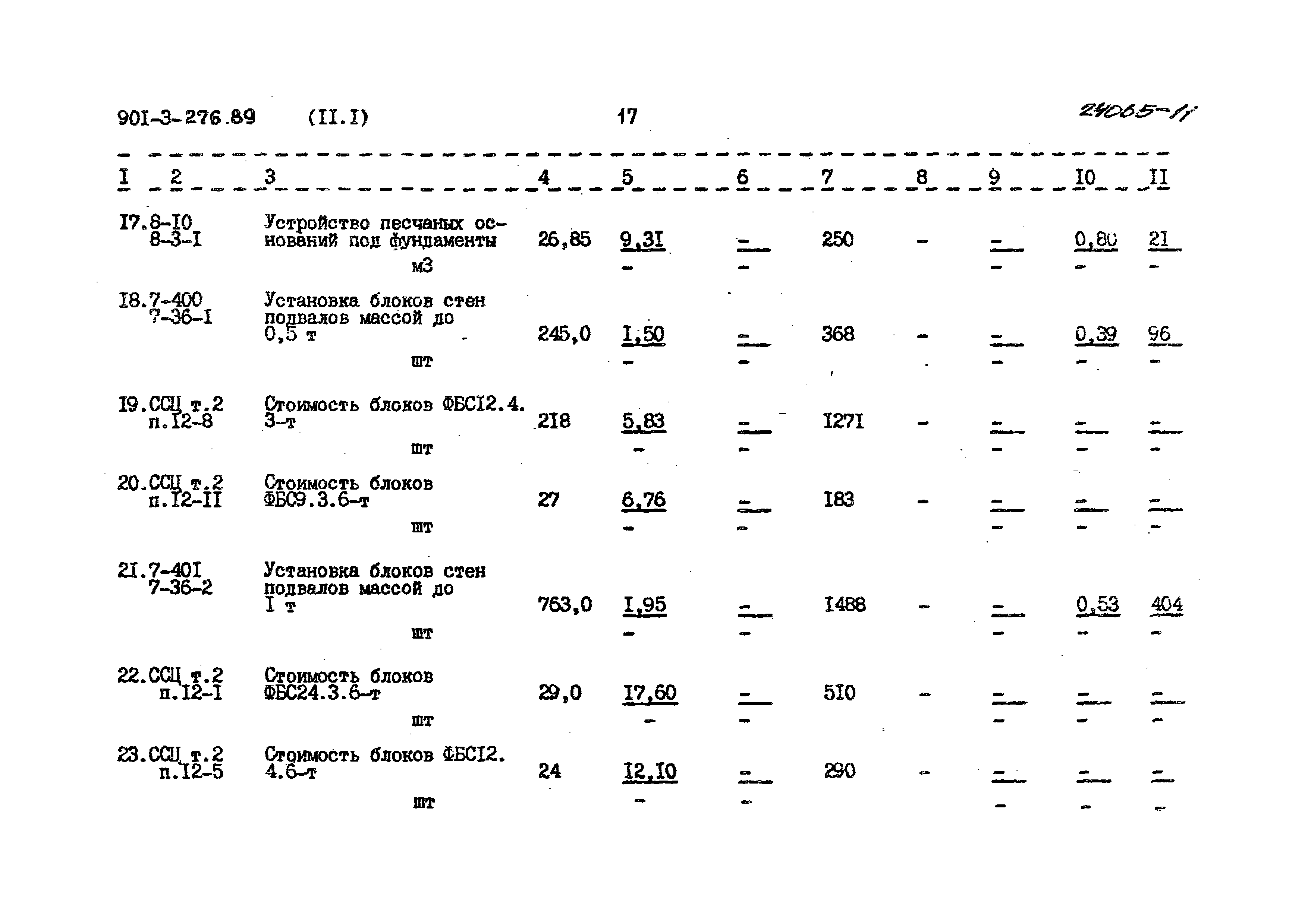 Типовой проект 901-3-276.89