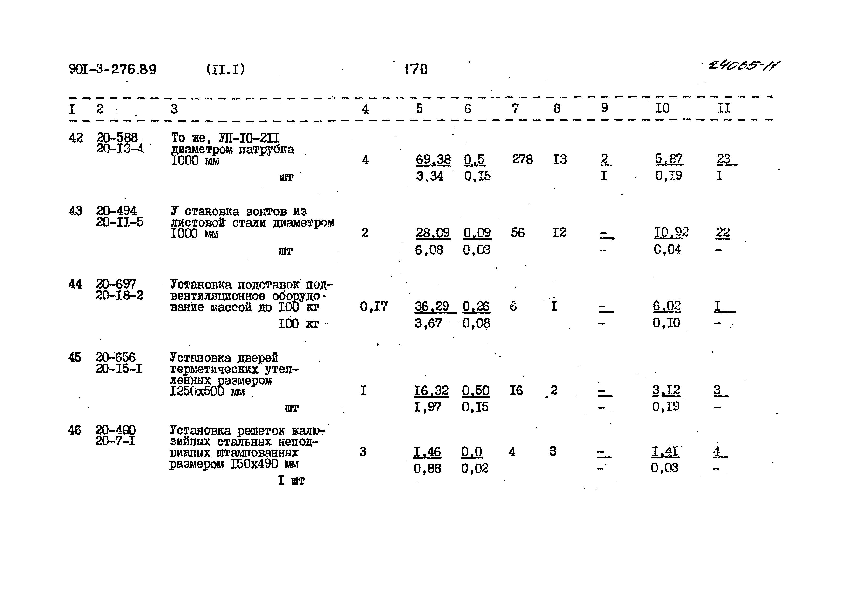 Типовой проект 901-3-276.89