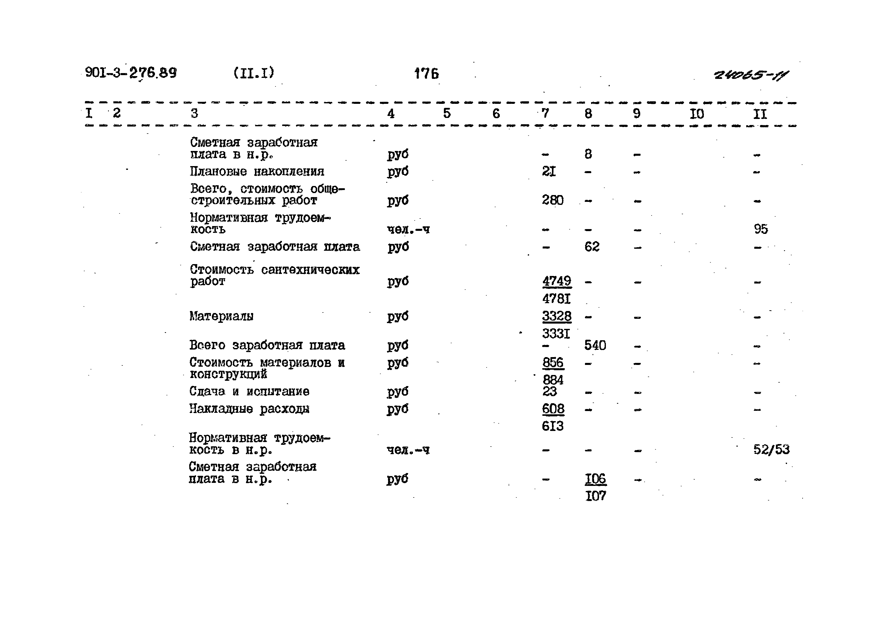 Типовой проект 901-3-276.89