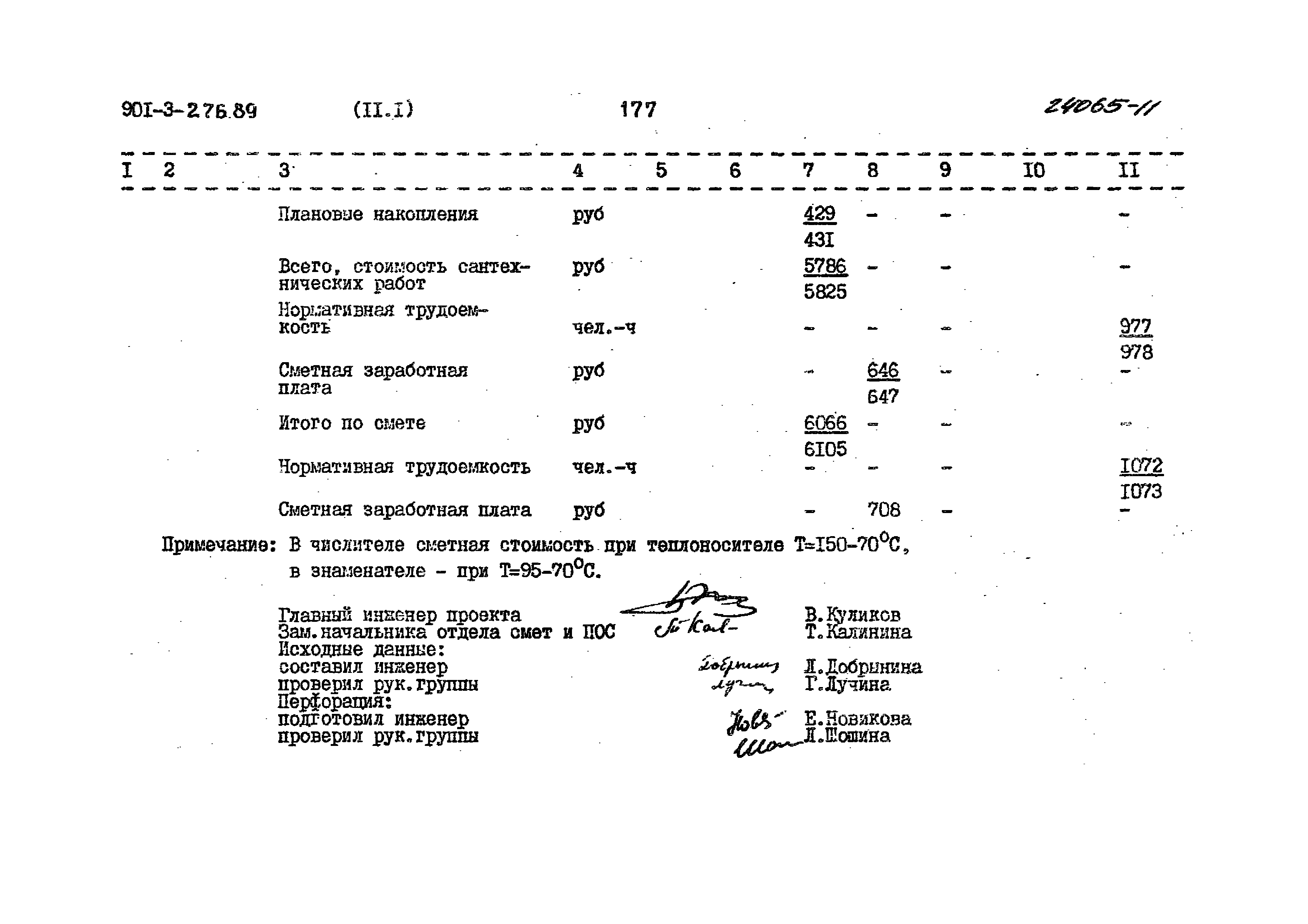 Типовой проект 901-3-276.89