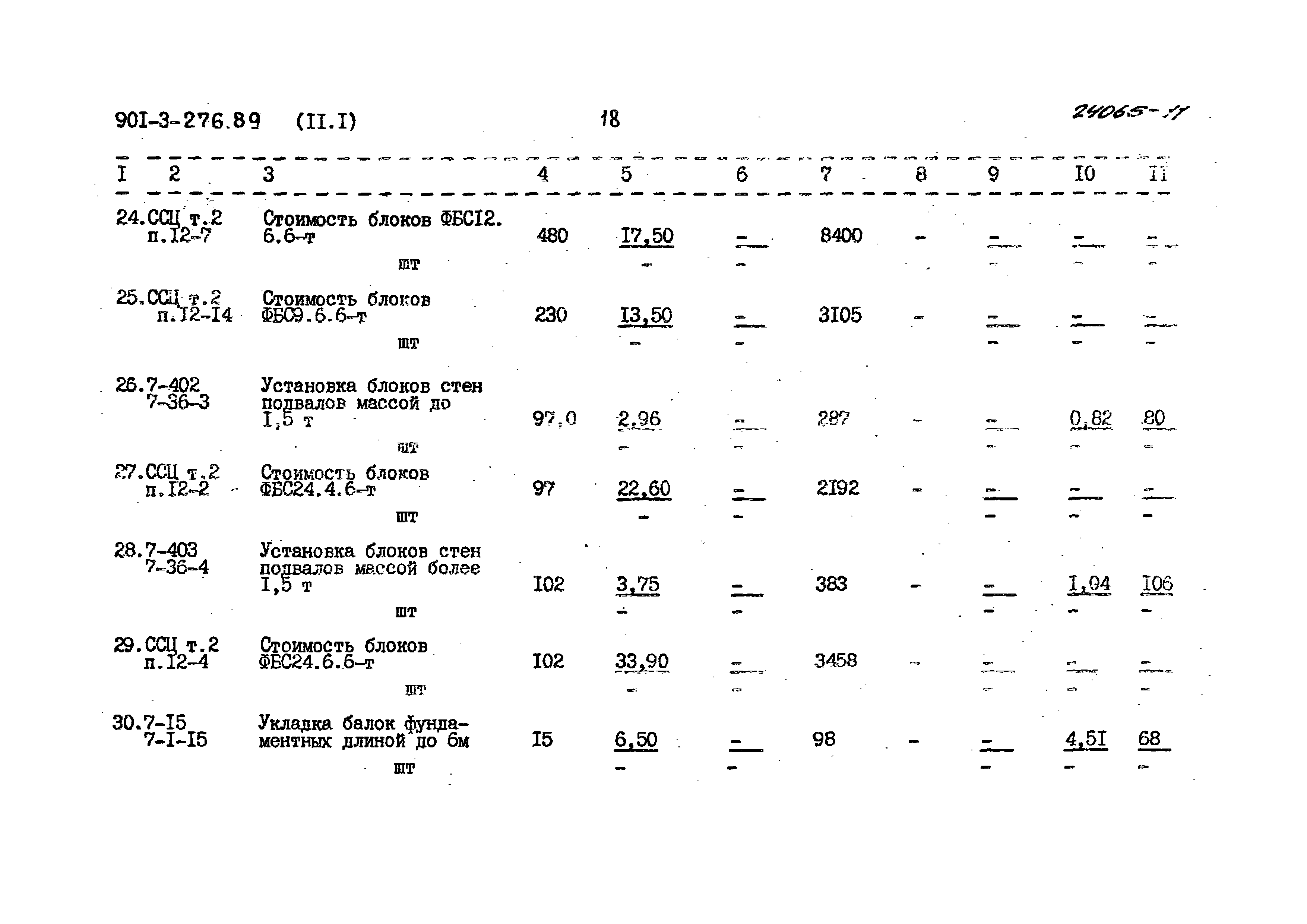 Типовой проект 901-3-276.89