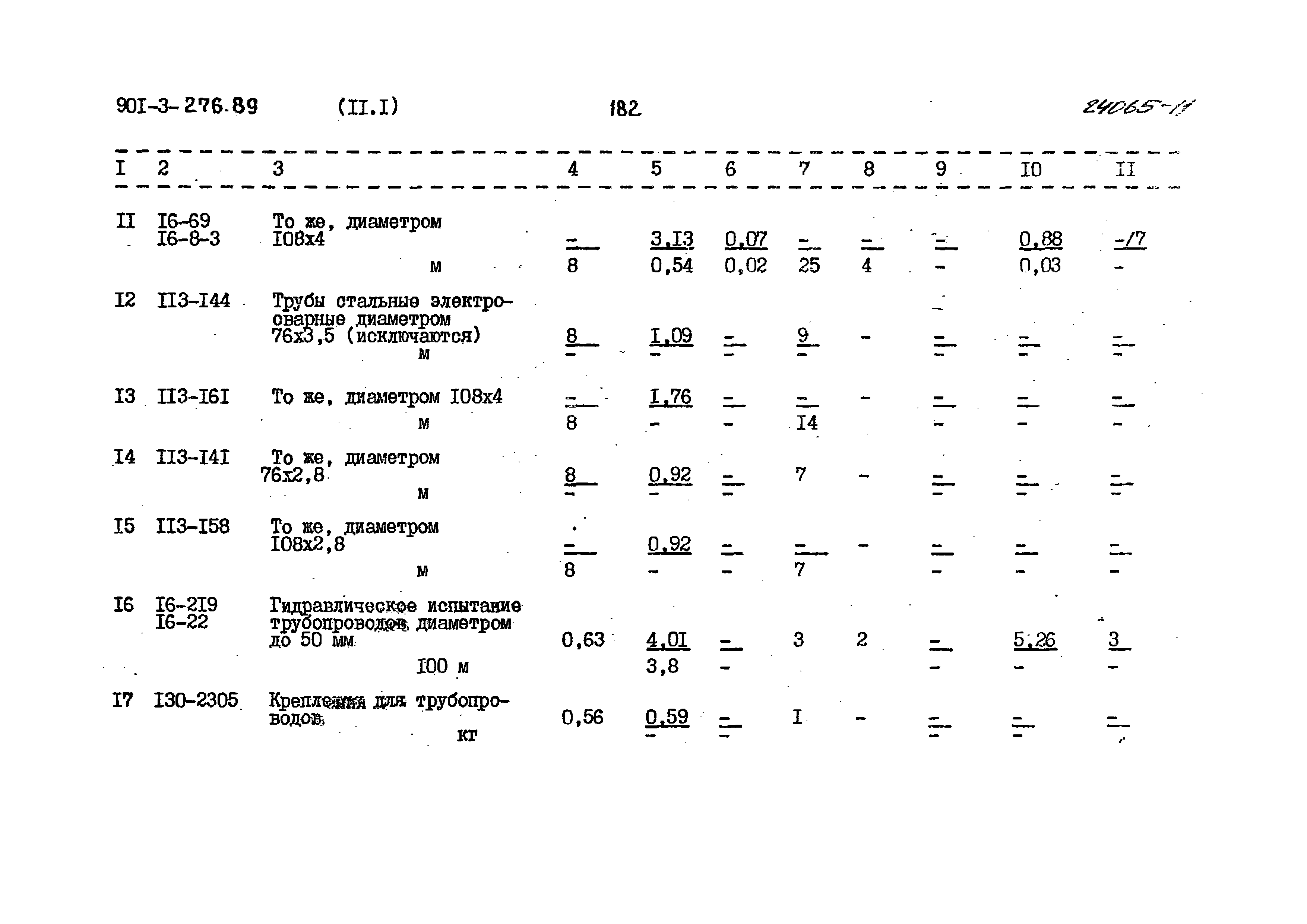 Типовой проект 901-3-276.89