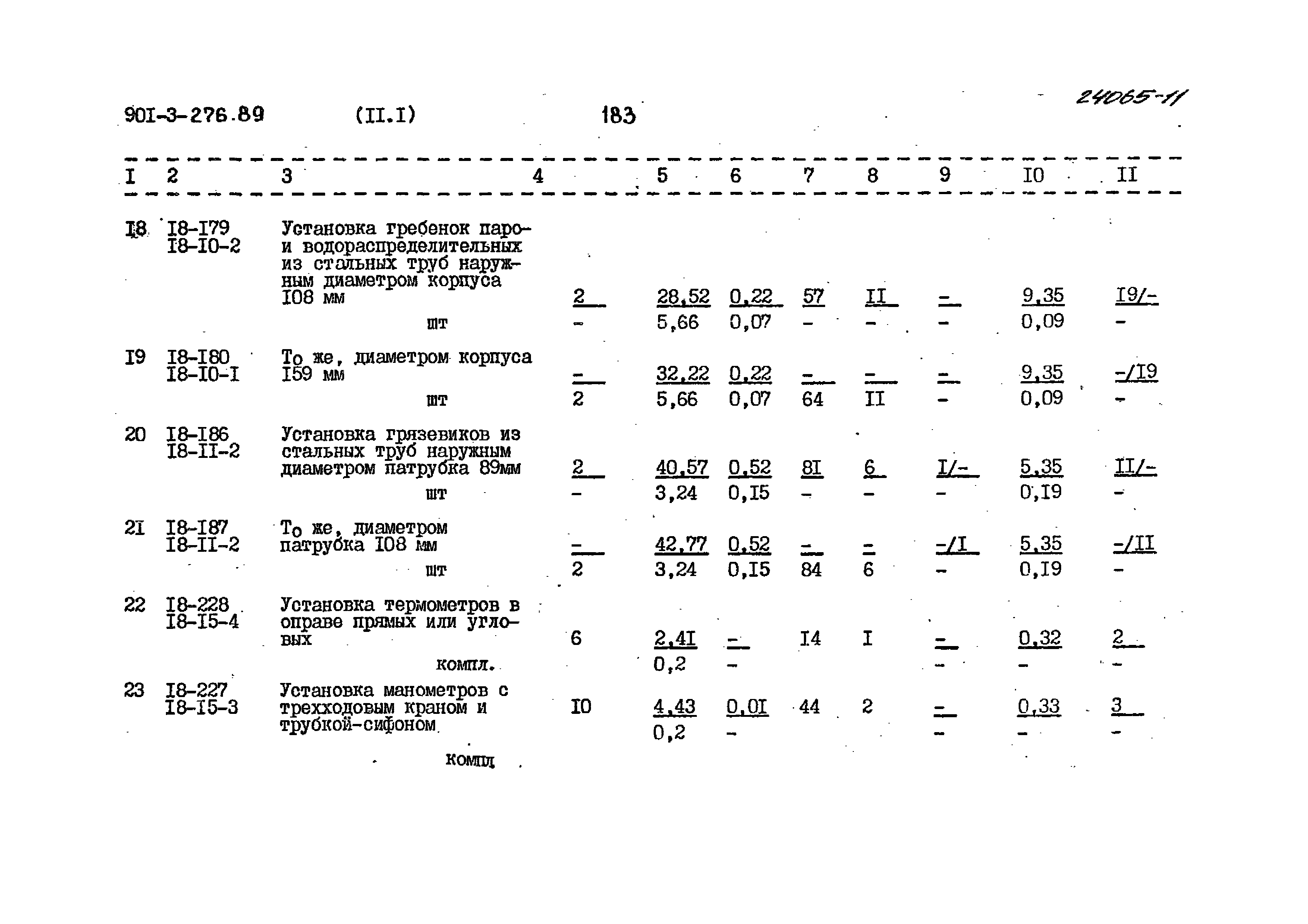 Типовой проект 901-3-276.89