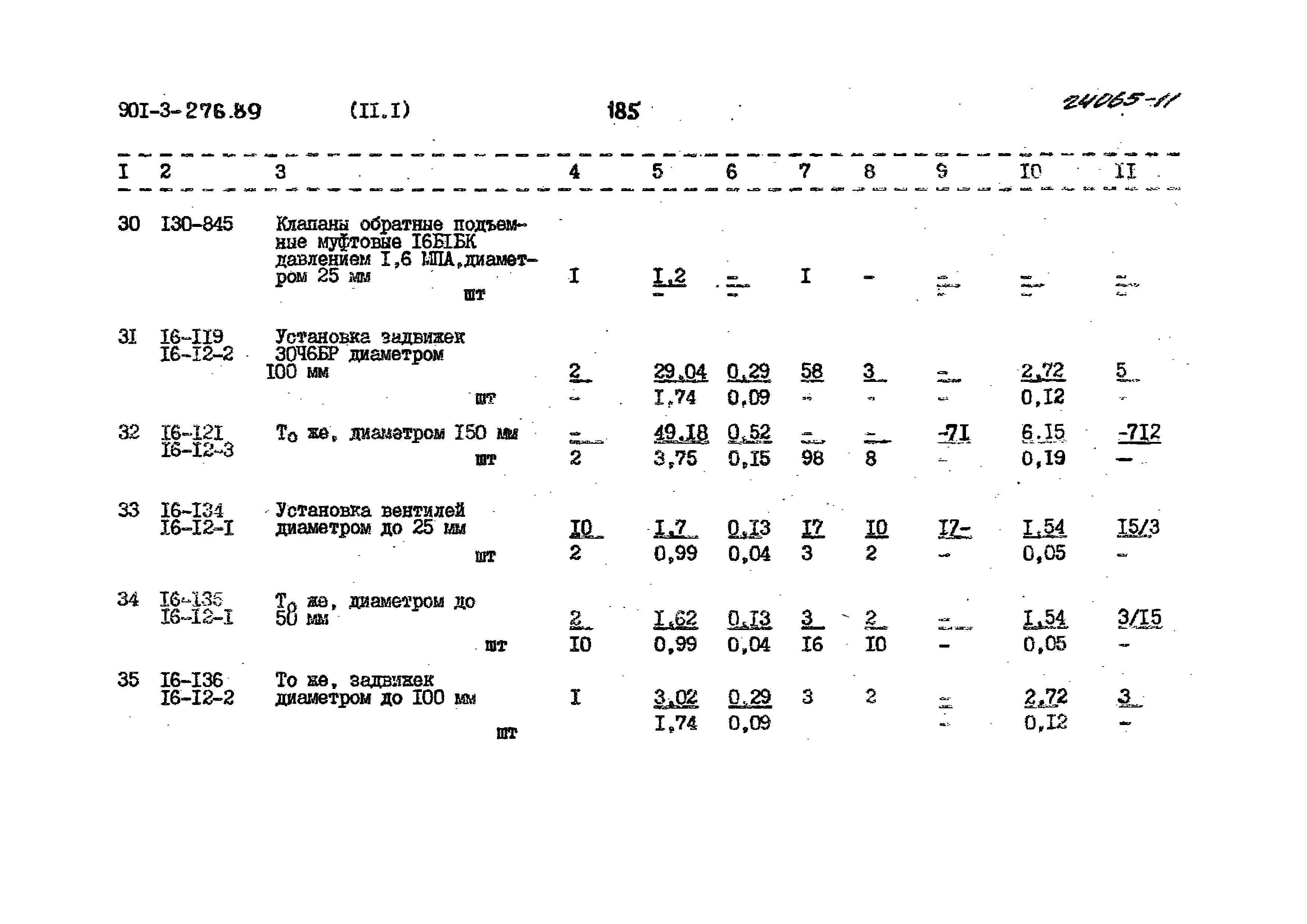 Типовой проект 901-3-276.89