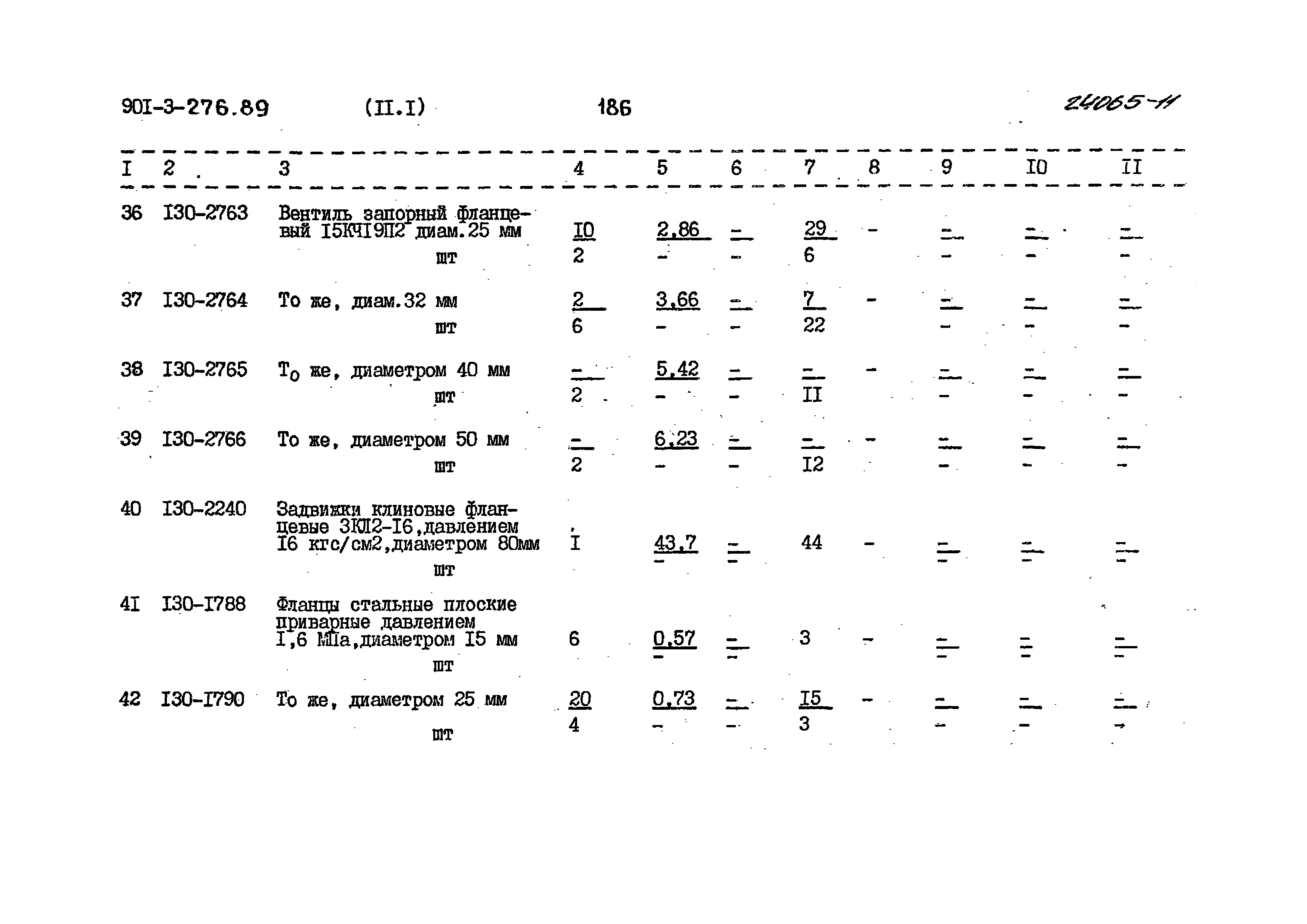 Типовой проект 901-3-276.89