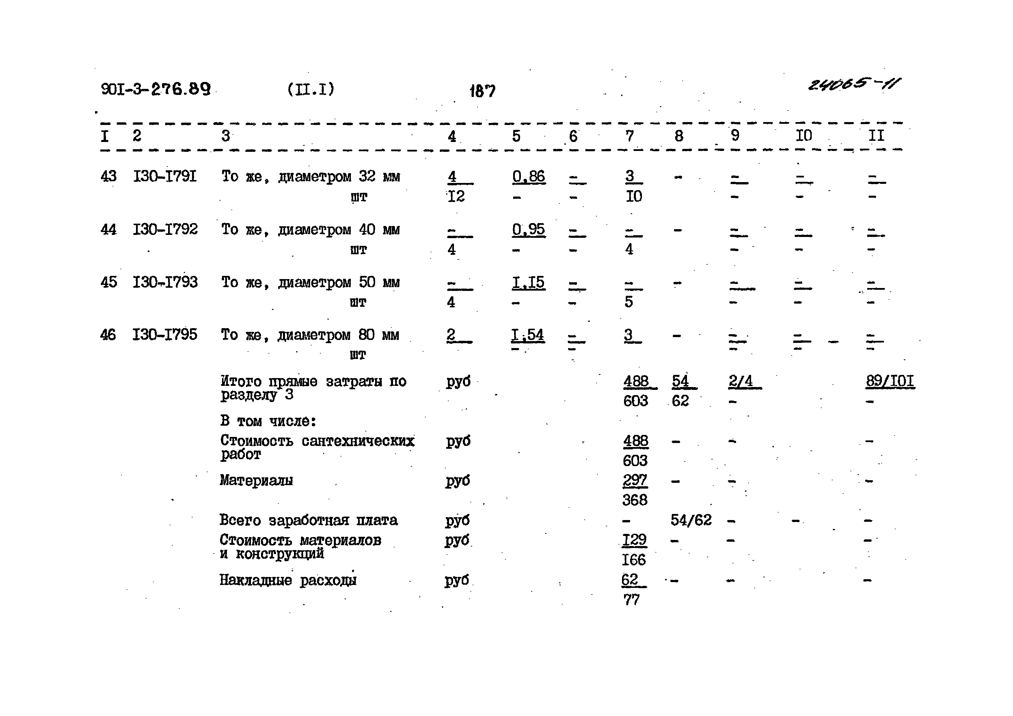 Типовой проект 901-3-276.89
