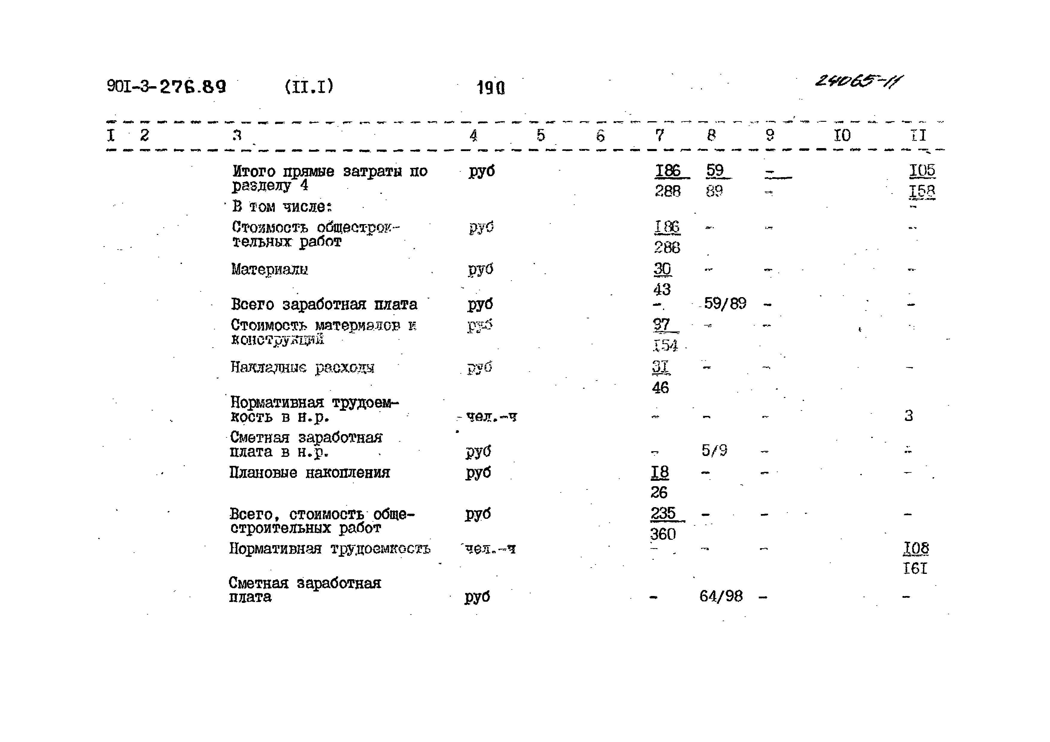 Типовой проект 901-3-276.89