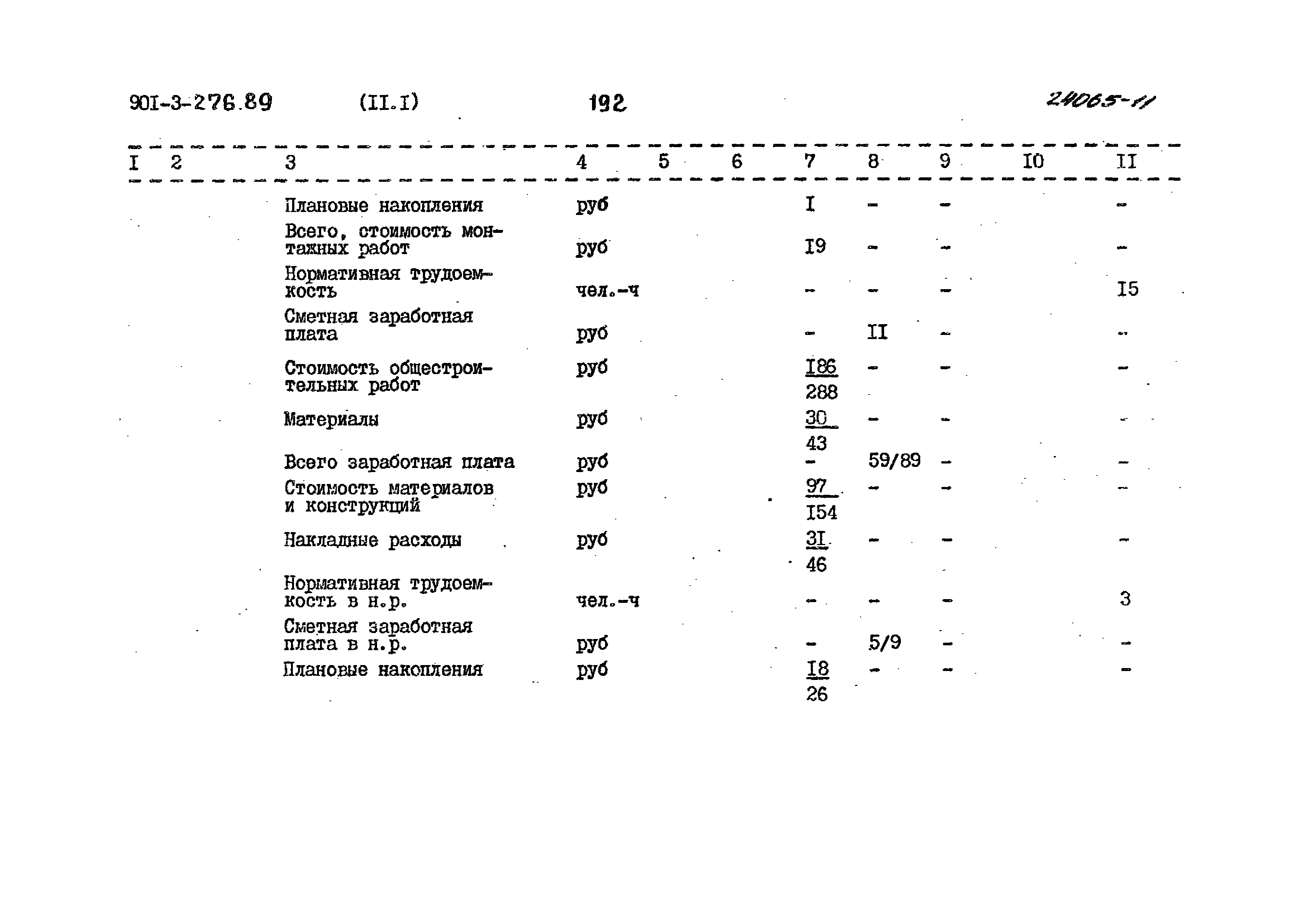 Типовой проект 901-3-276.89