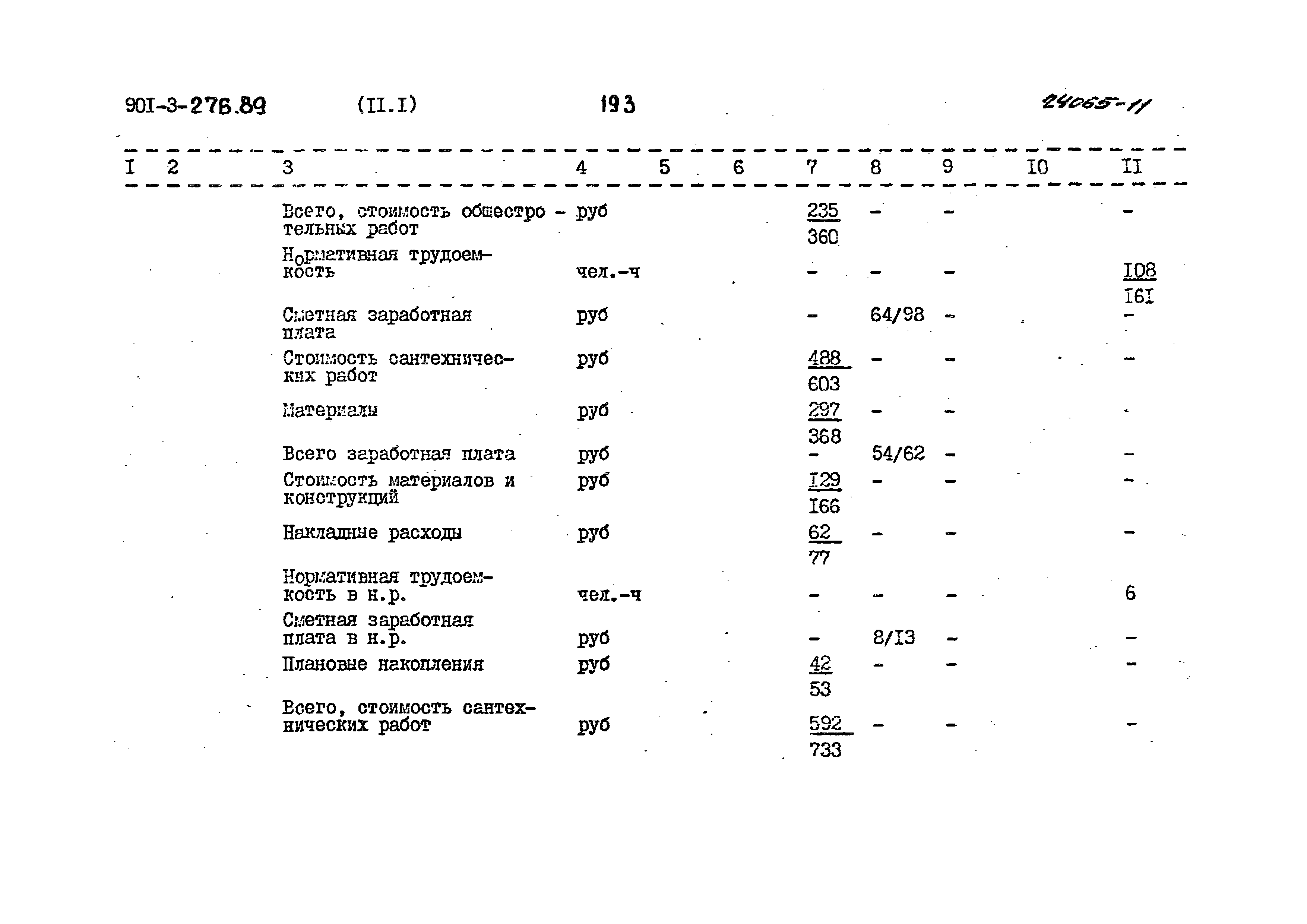 Типовой проект 901-3-276.89