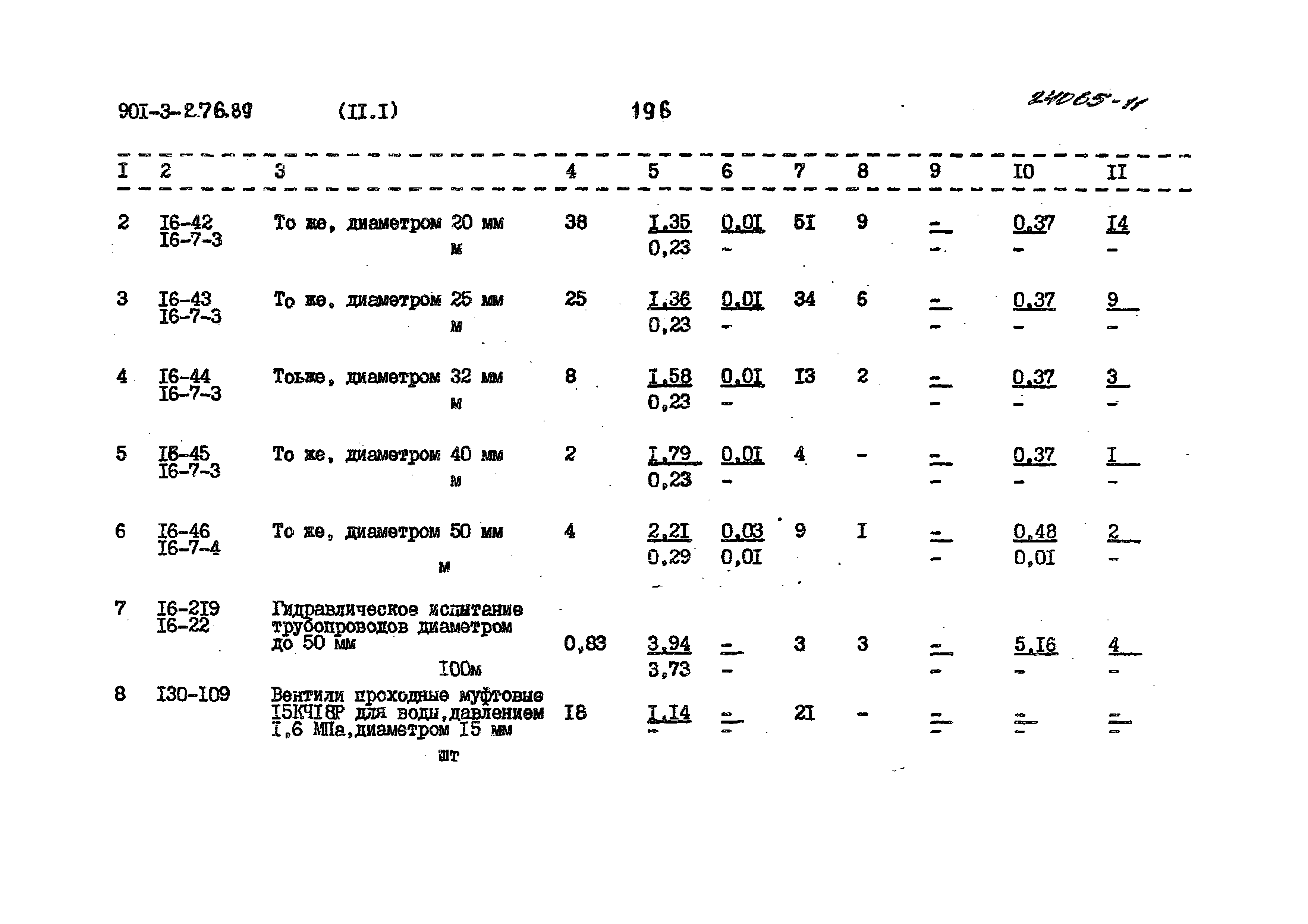 Типовой проект 901-3-276.89