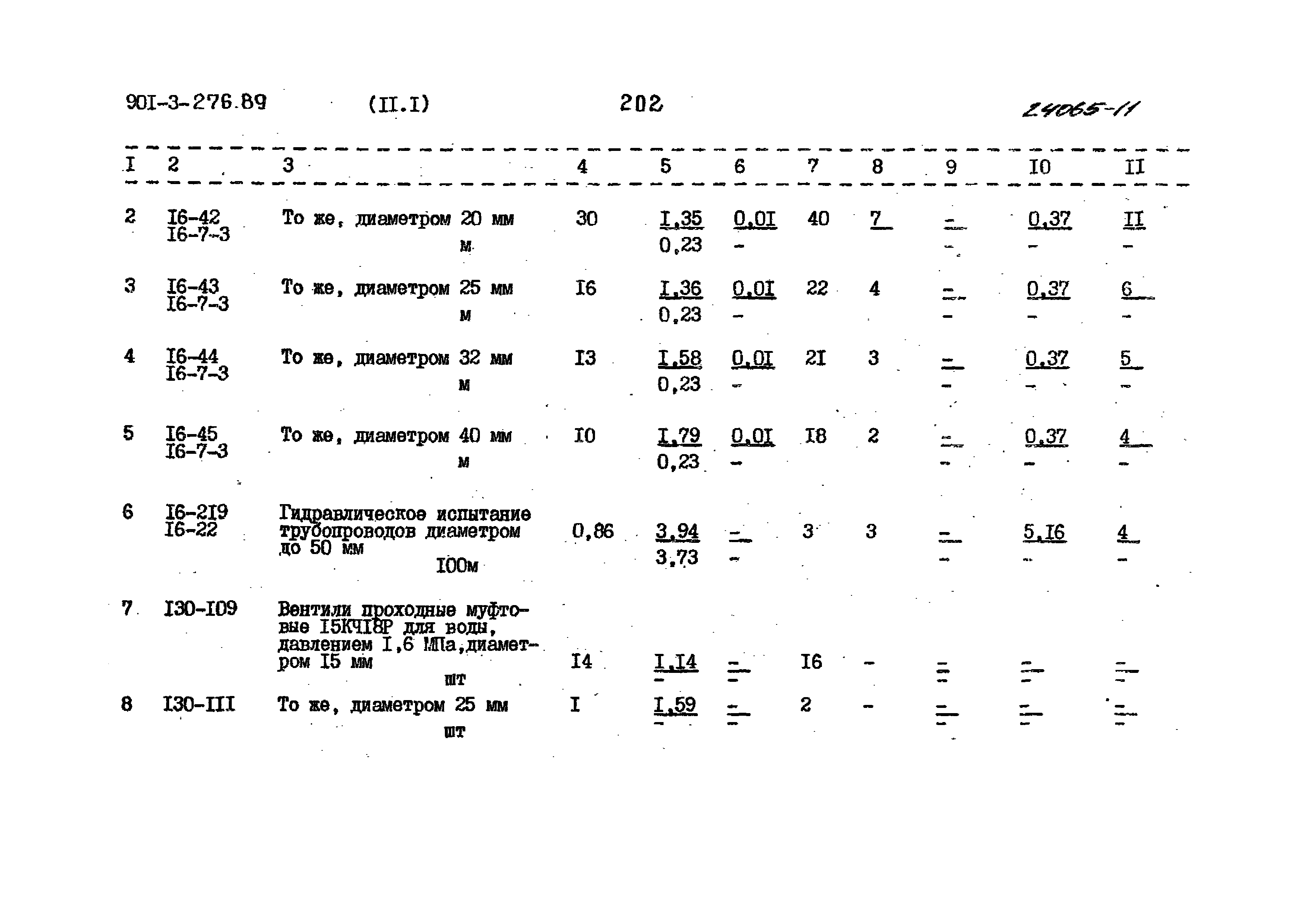 Типовой проект 901-3-276.89