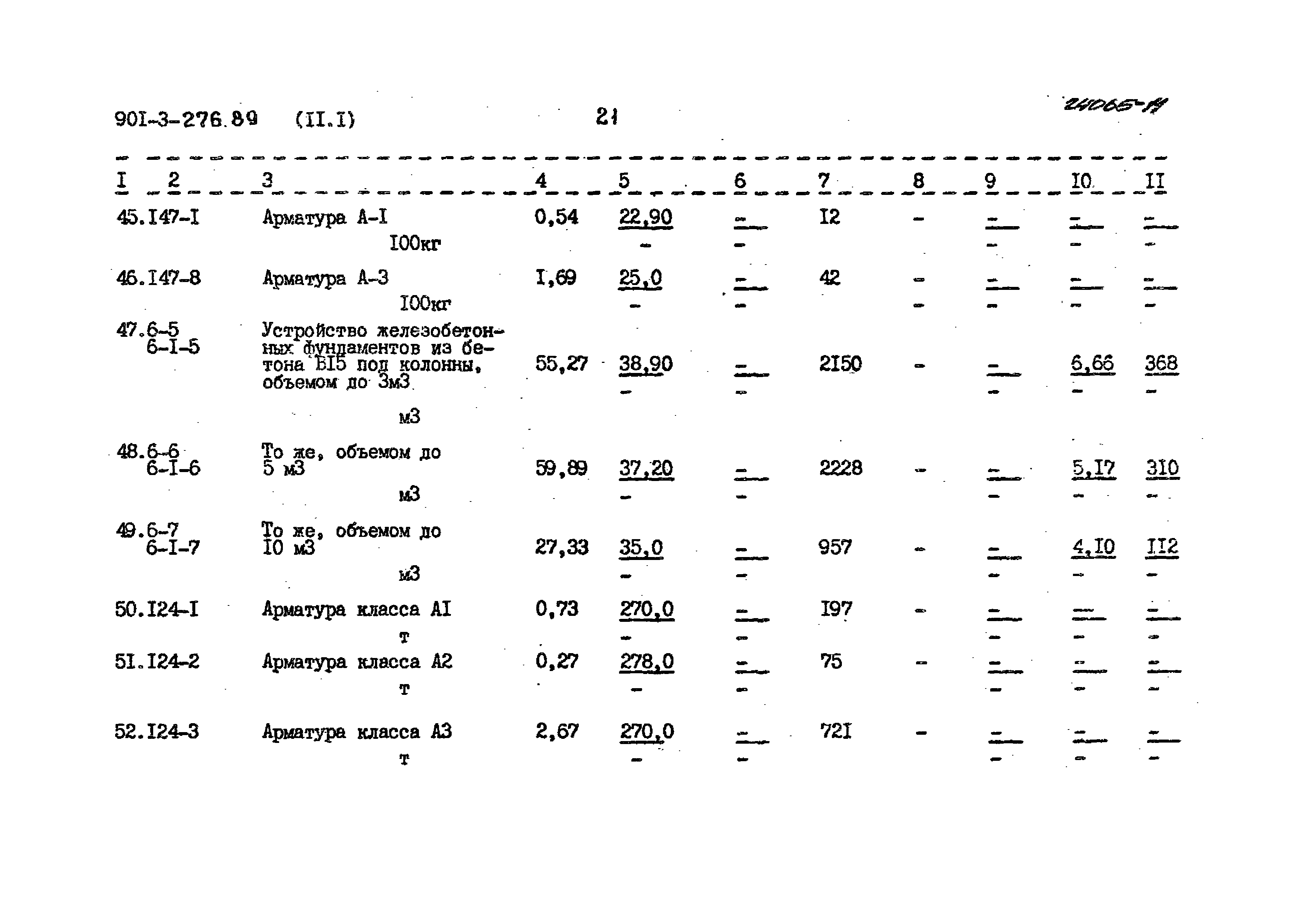 Типовой проект 901-3-276.89