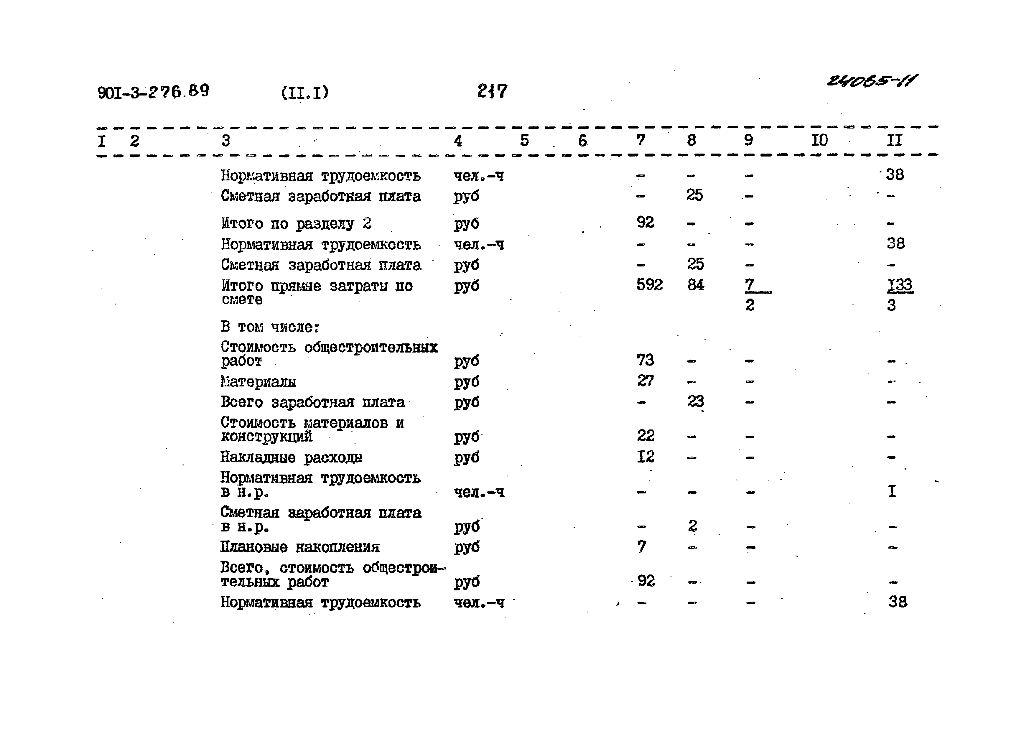 Типовой проект 901-3-276.89
