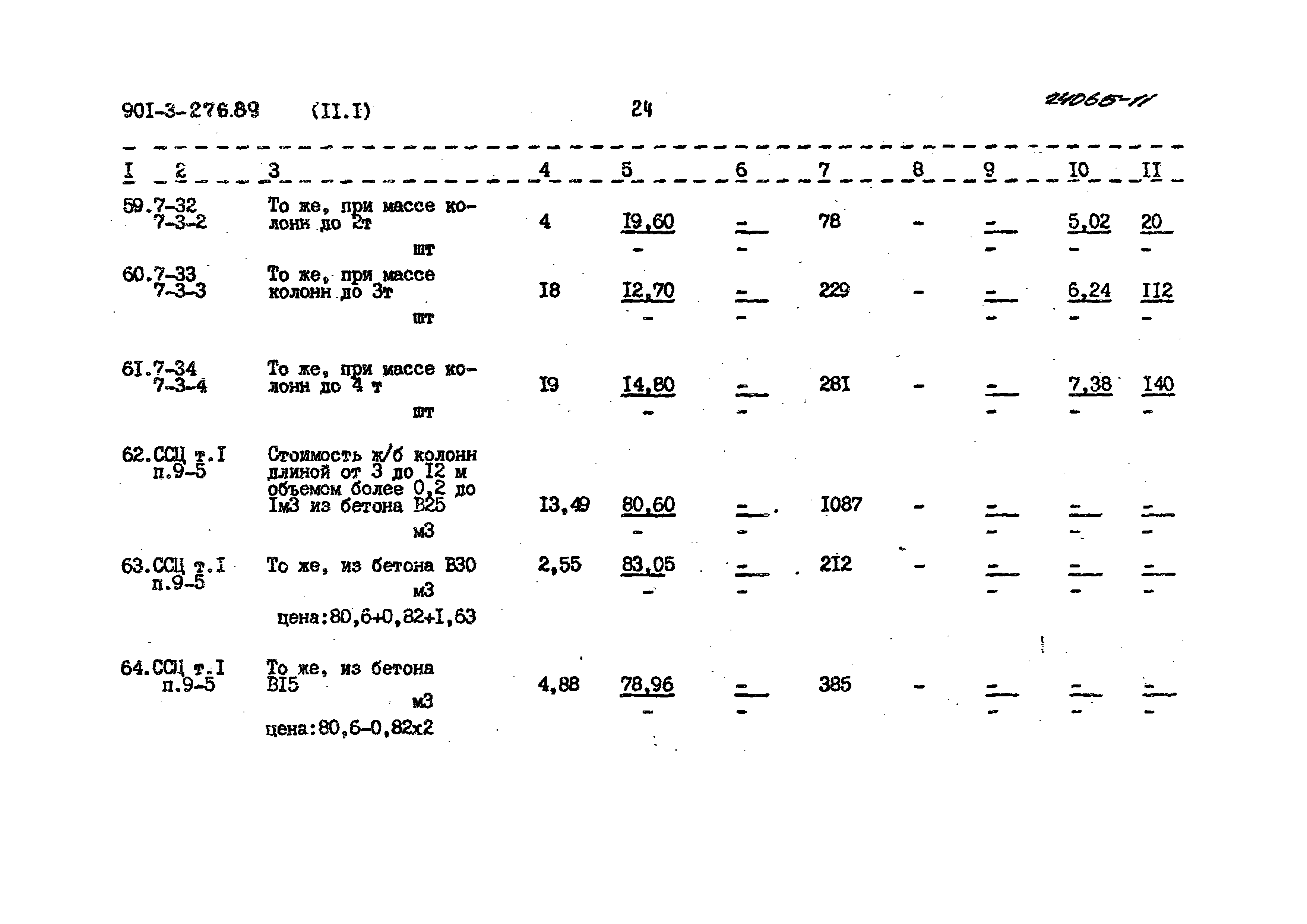 Типовой проект 901-3-276.89
