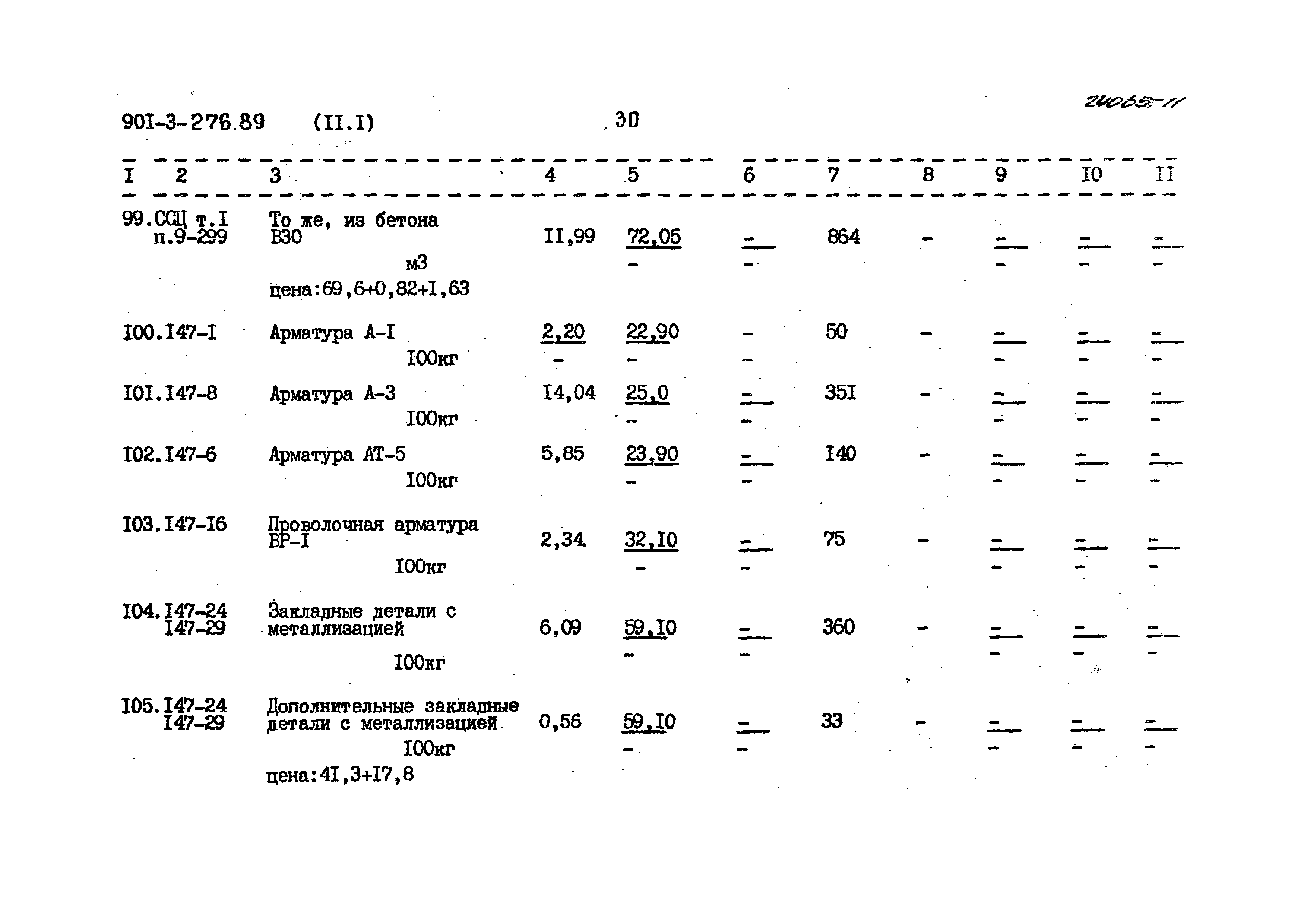 Типовой проект 901-3-276.89