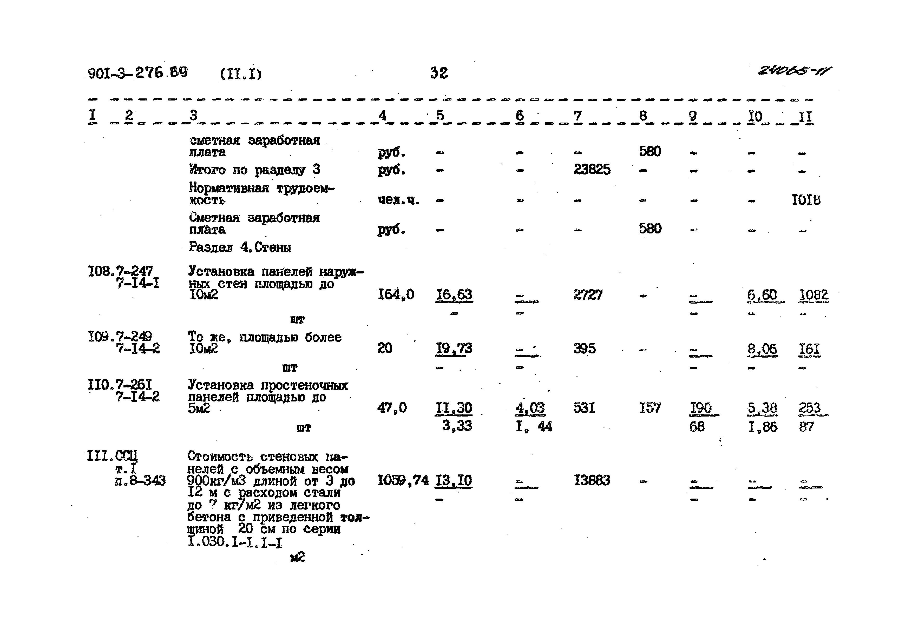 Типовой проект 901-3-276.89