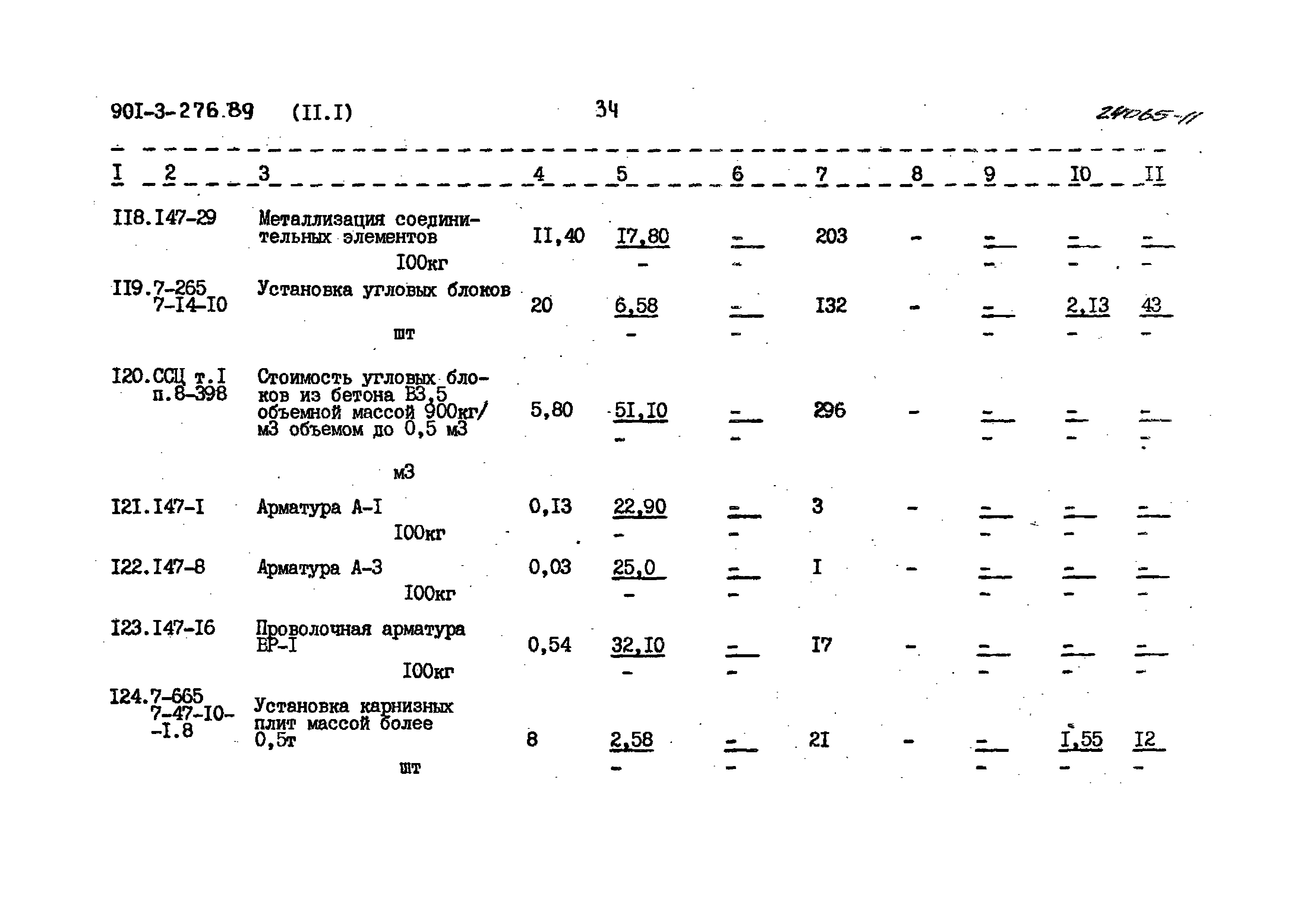 Типовой проект 901-3-276.89