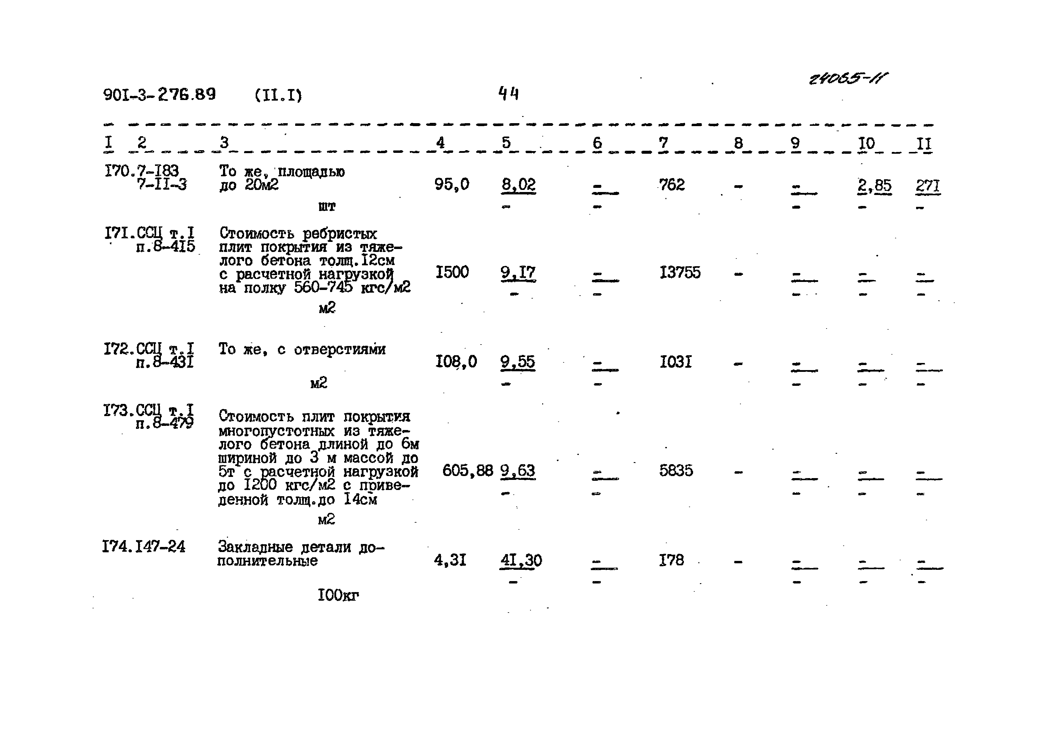 Типовой проект 901-3-276.89
