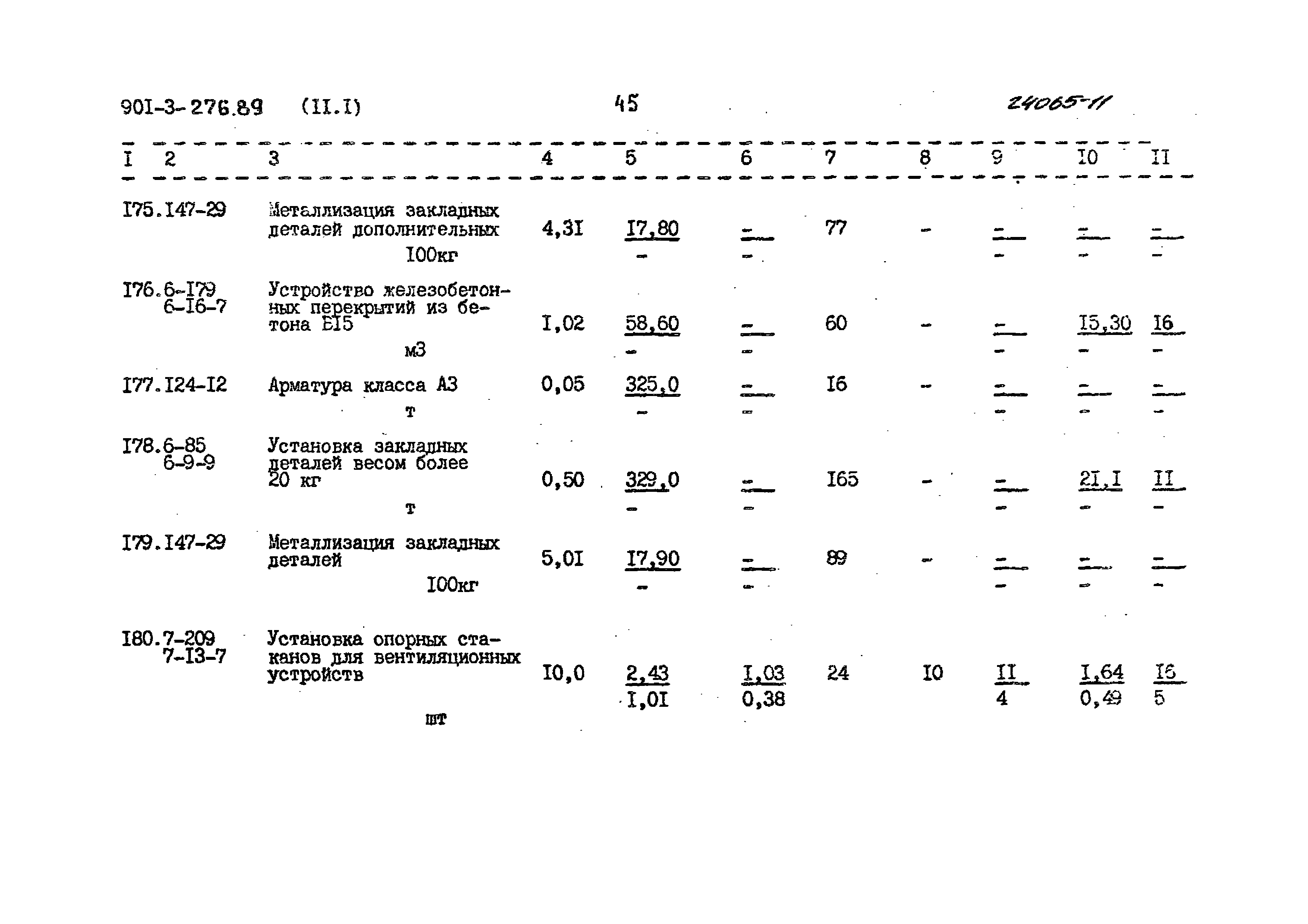 Типовой проект 901-3-276.89