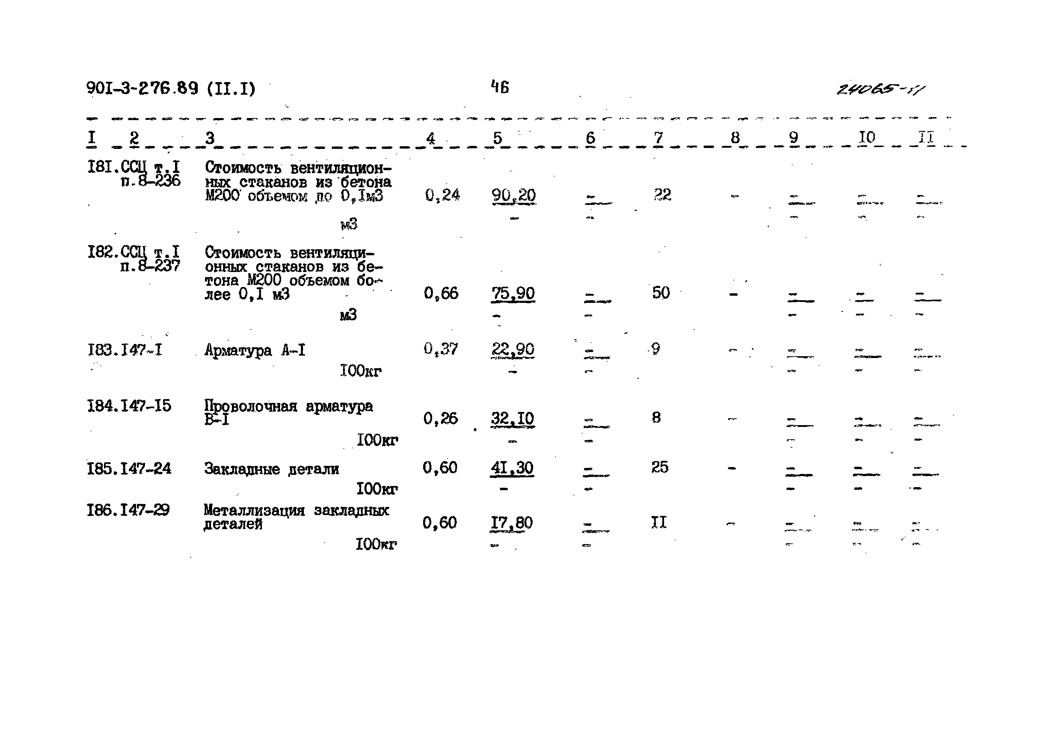 Типовой проект 901-3-276.89
