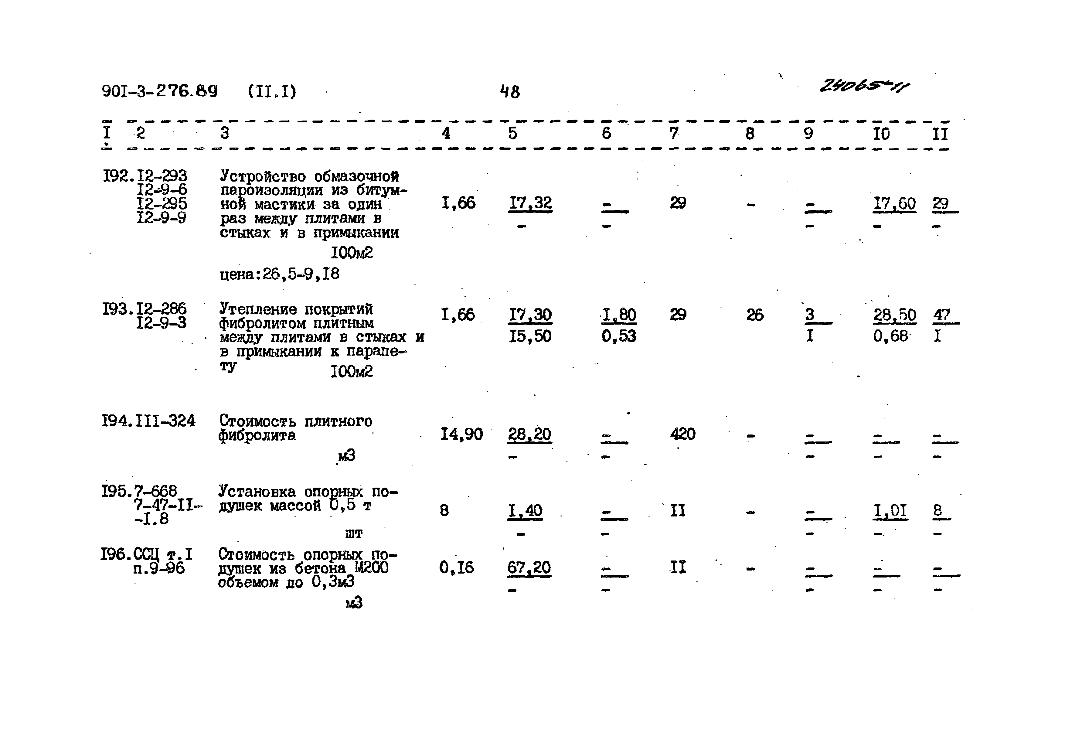 Типовой проект 901-3-276.89