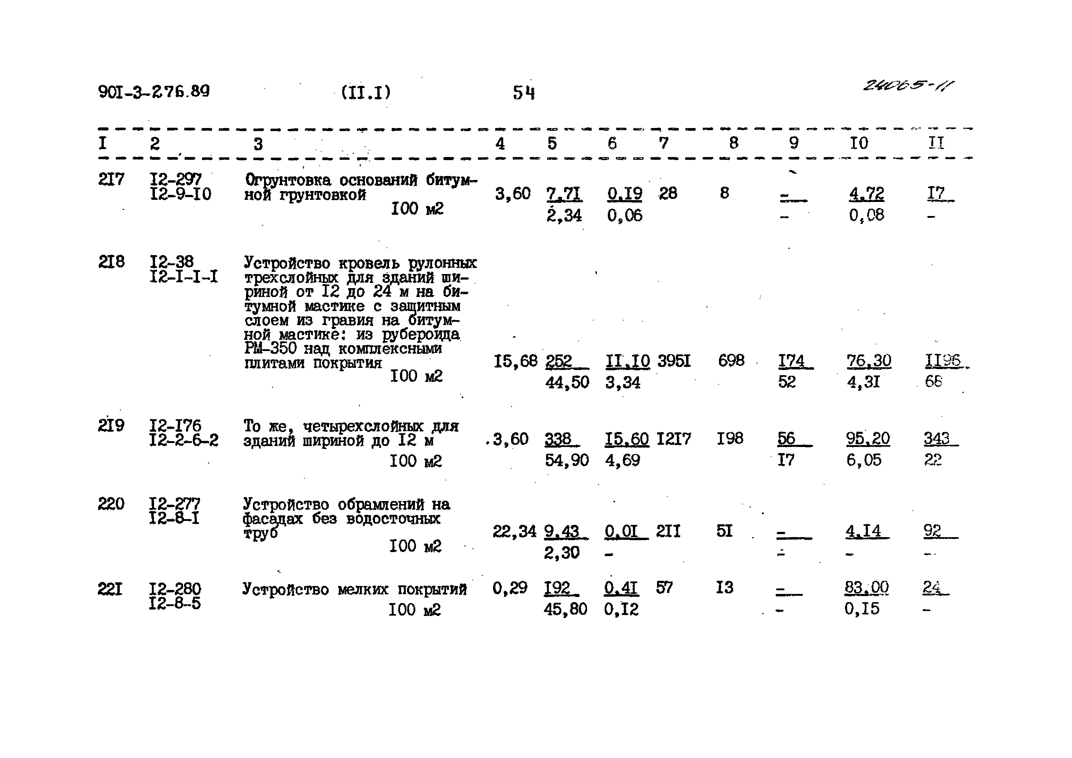 Типовой проект 901-3-276.89