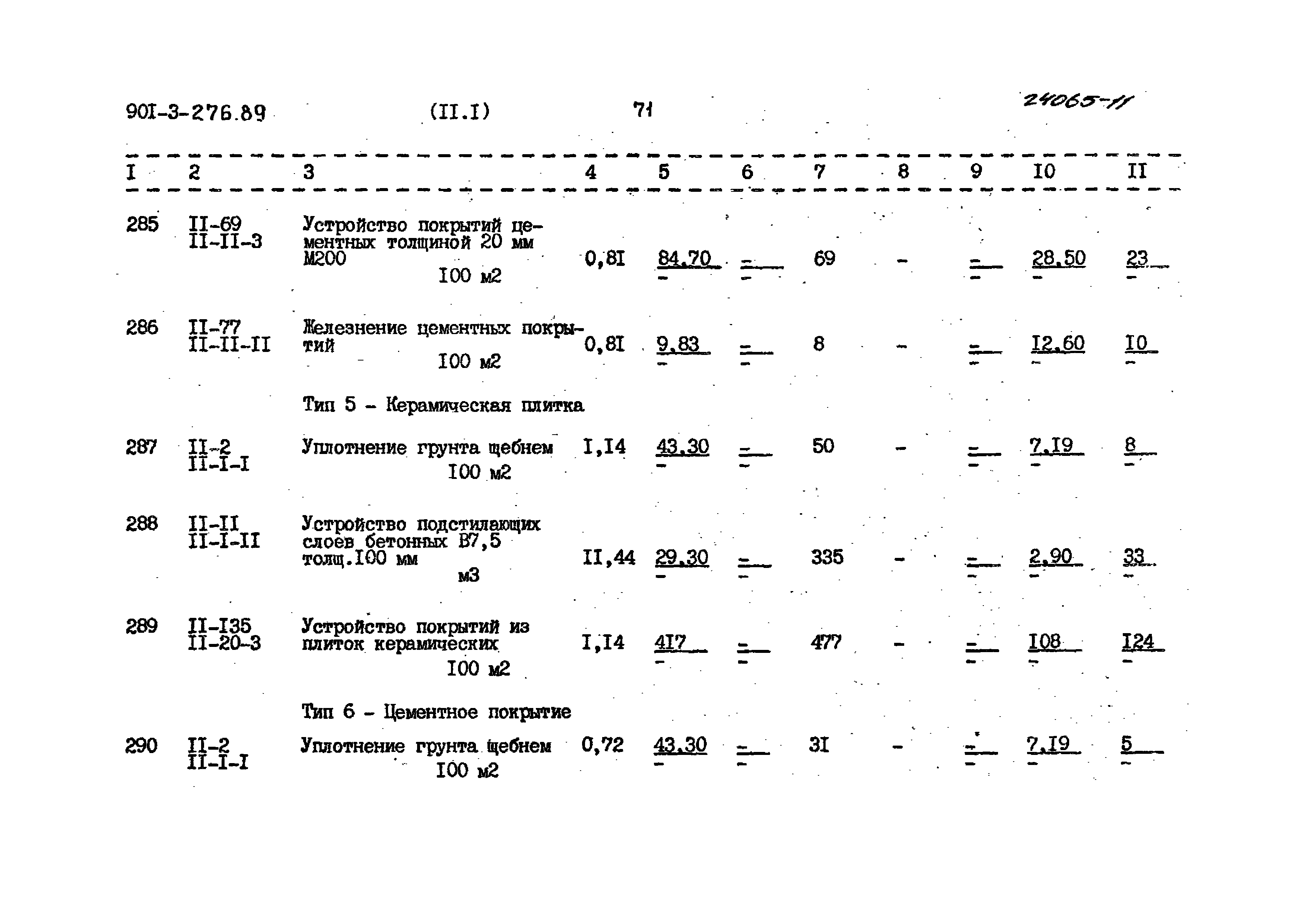 Типовой проект 901-3-276.89