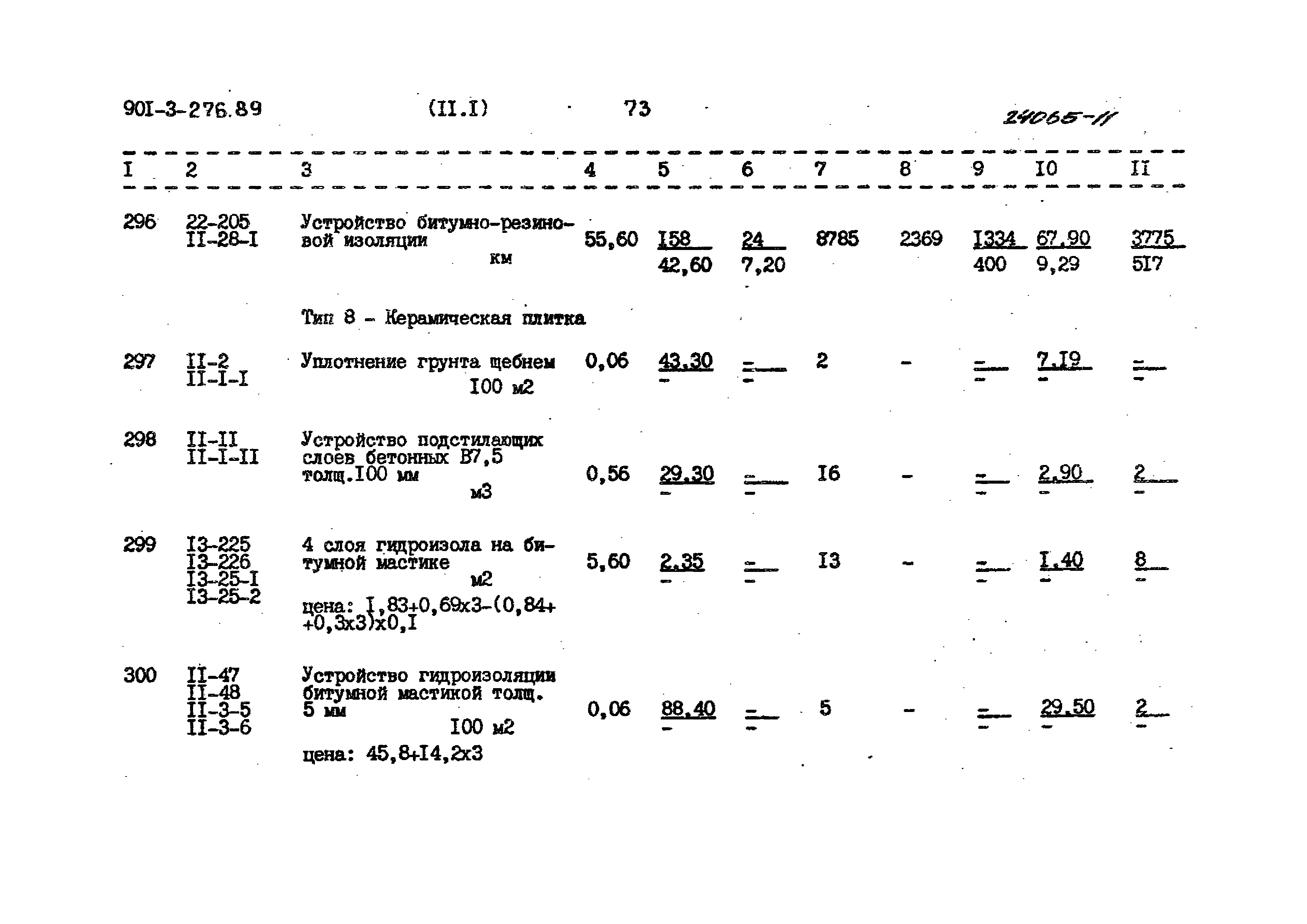 Типовой проект 901-3-276.89