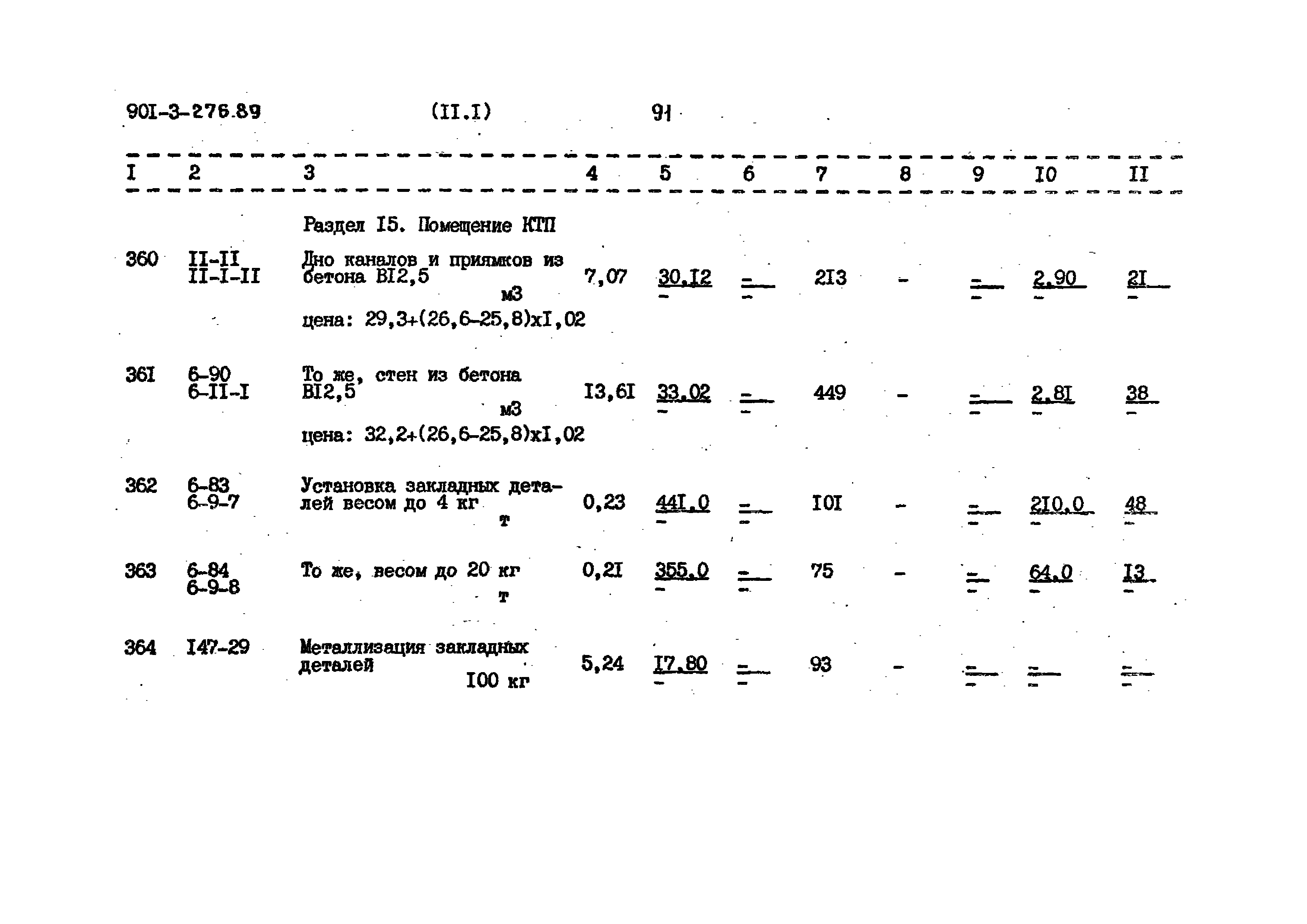 Типовой проект 901-3-276.89