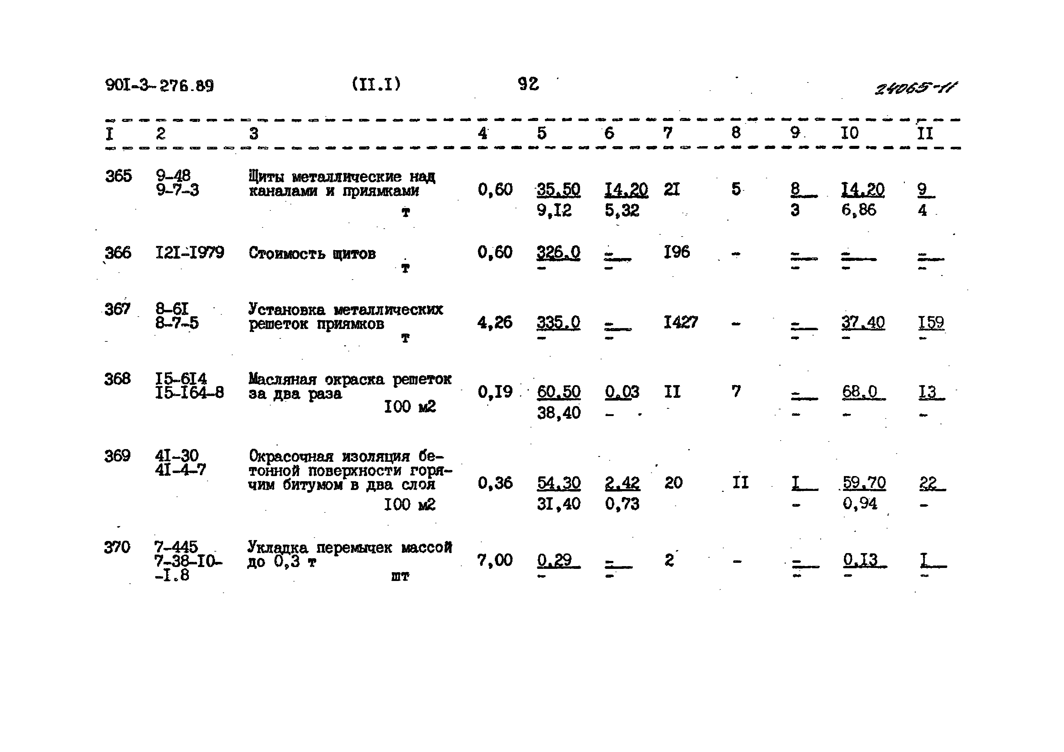 Типовой проект 901-3-276.89