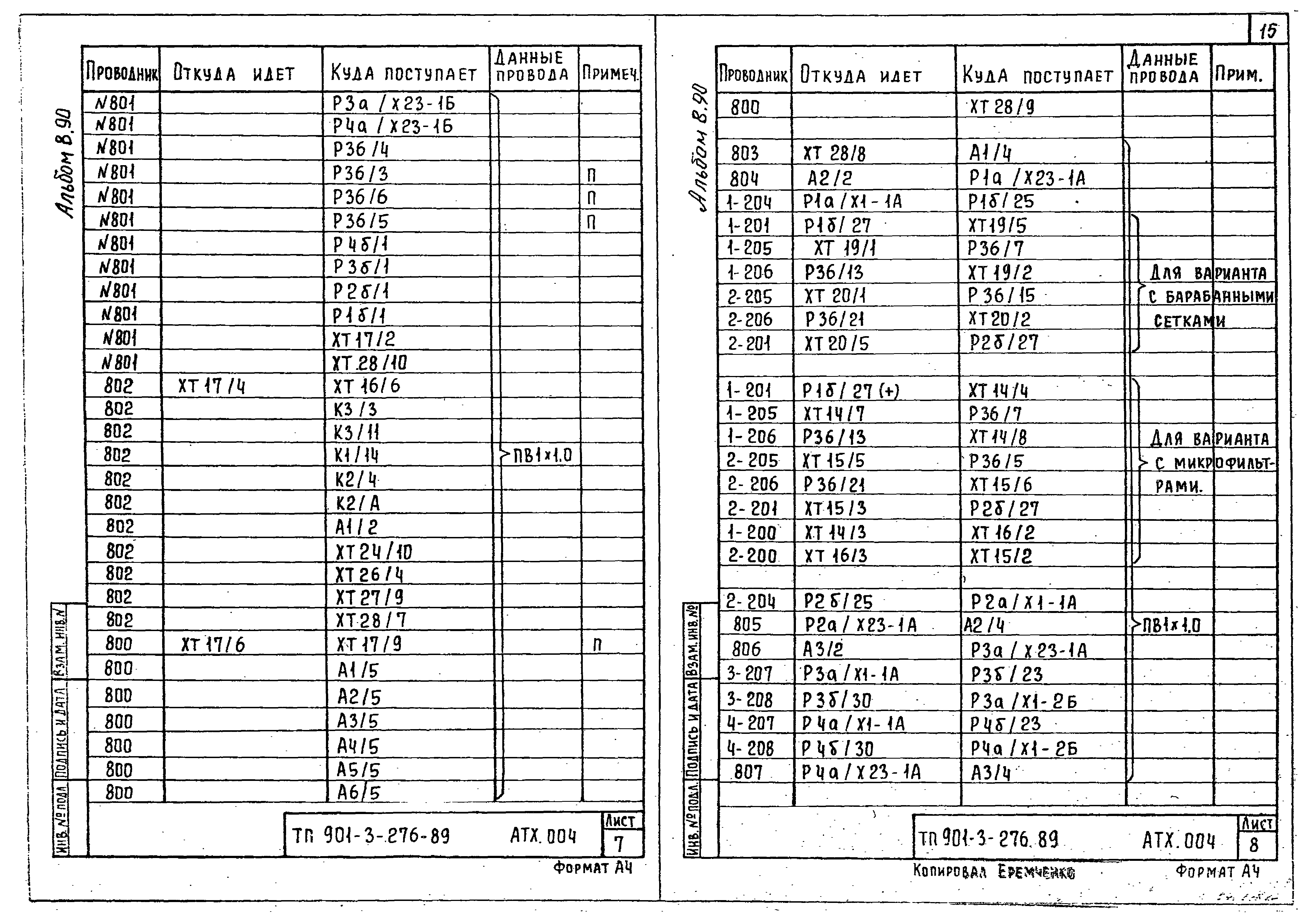 Типовой проект 901-3-276.89