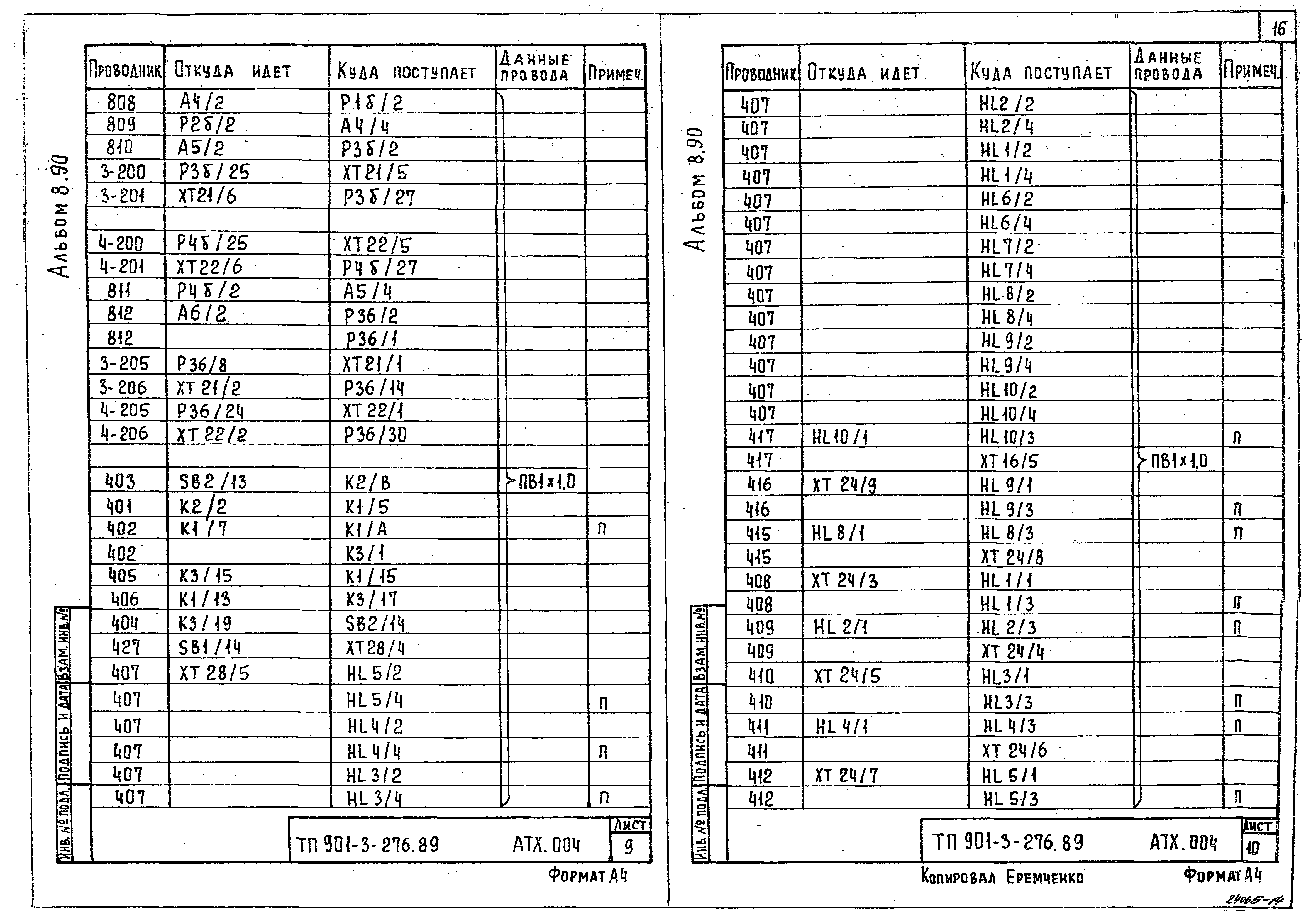 Типовой проект 901-3-276.89