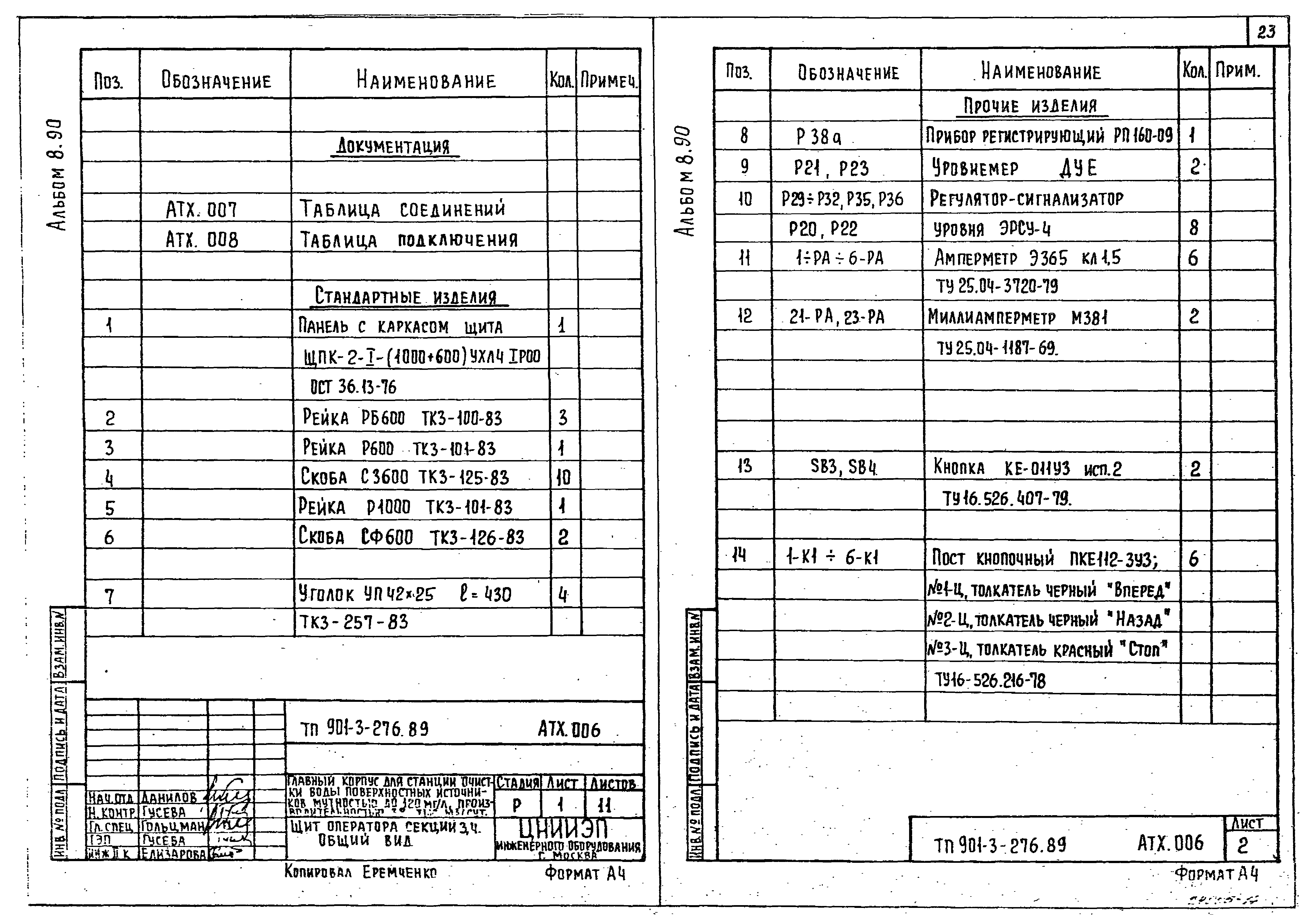 Типовой проект 901-3-276.89