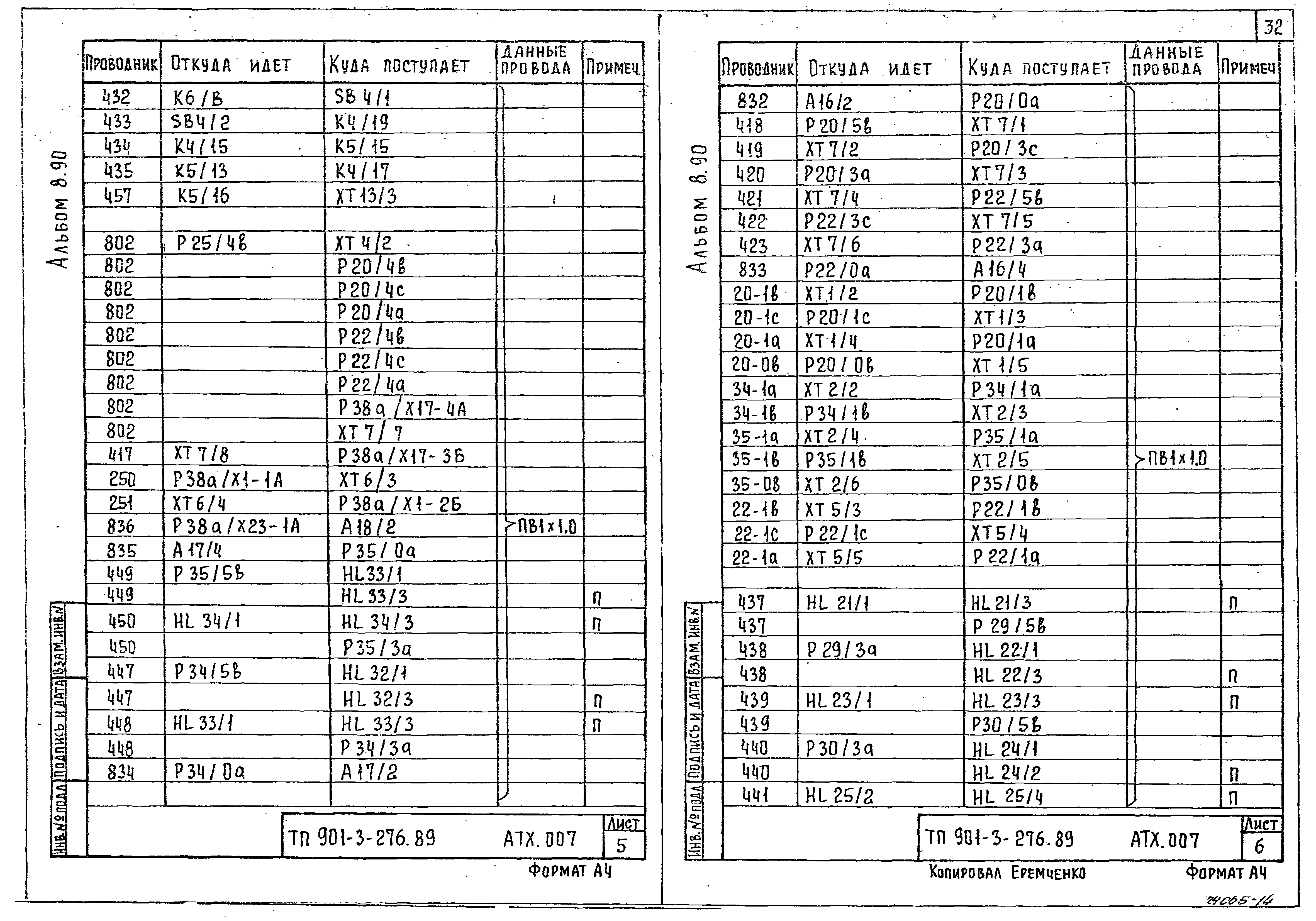 Типовой проект 901-3-276.89