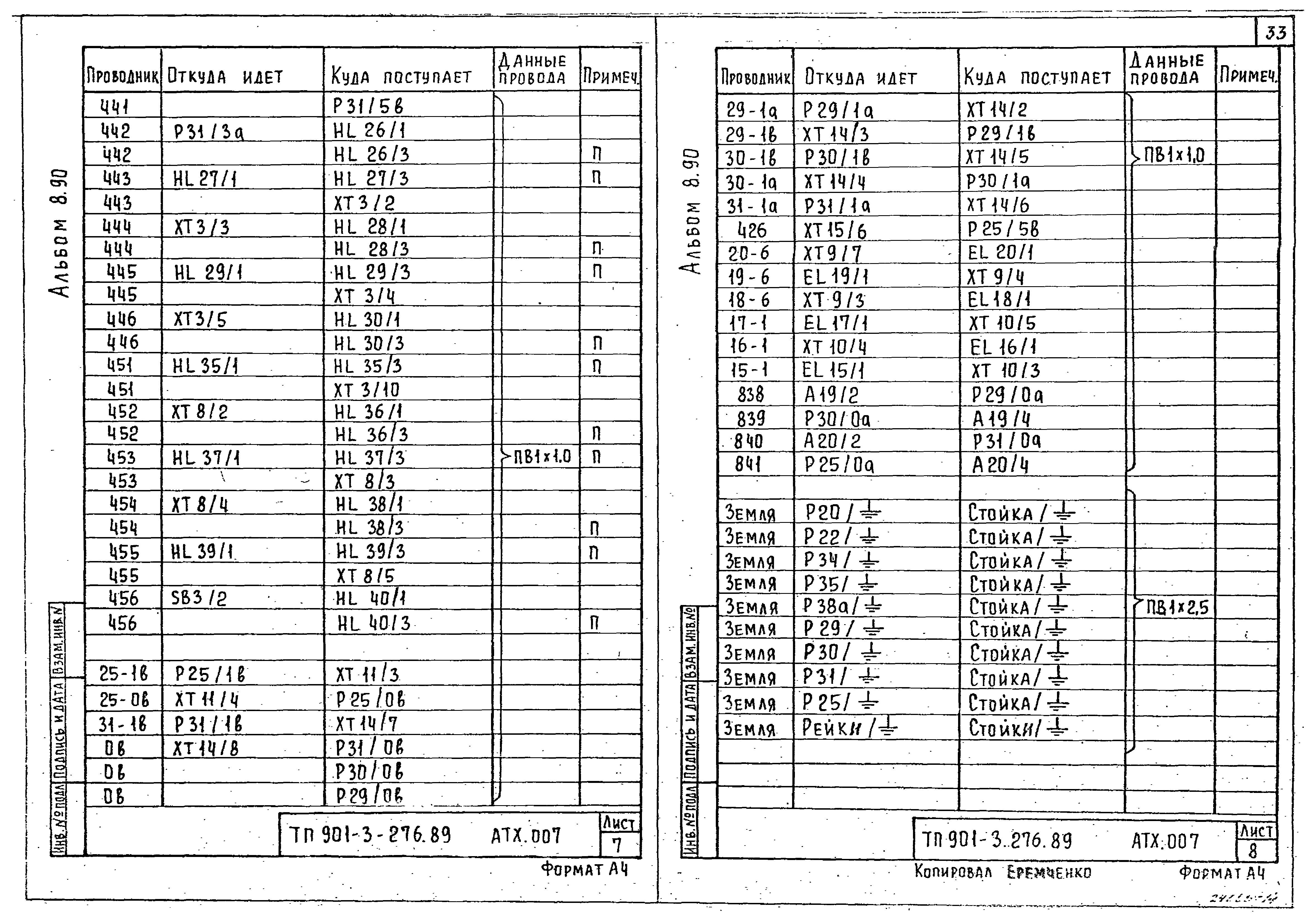 Типовой проект 901-3-276.89