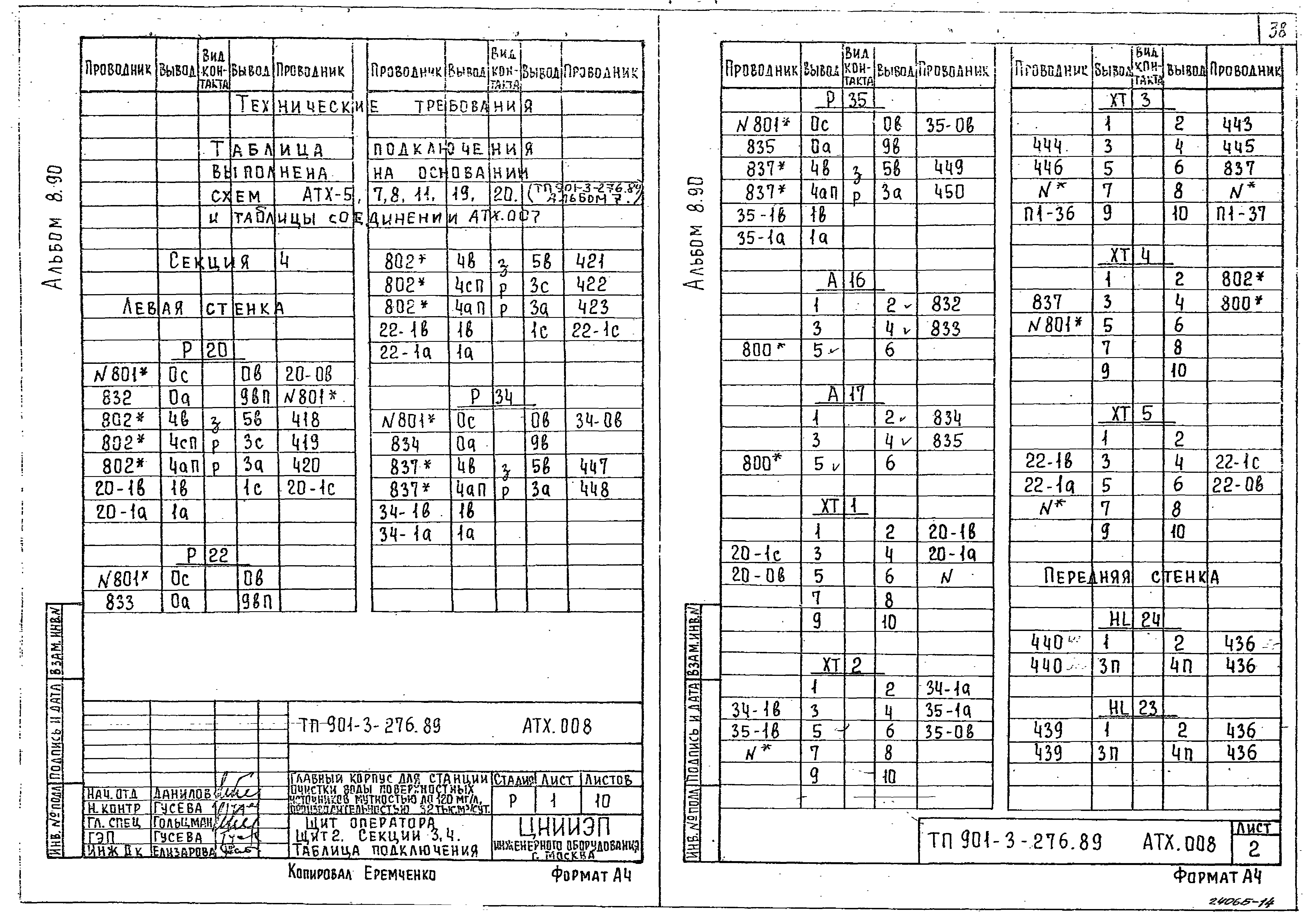 Типовой проект 901-3-276.89