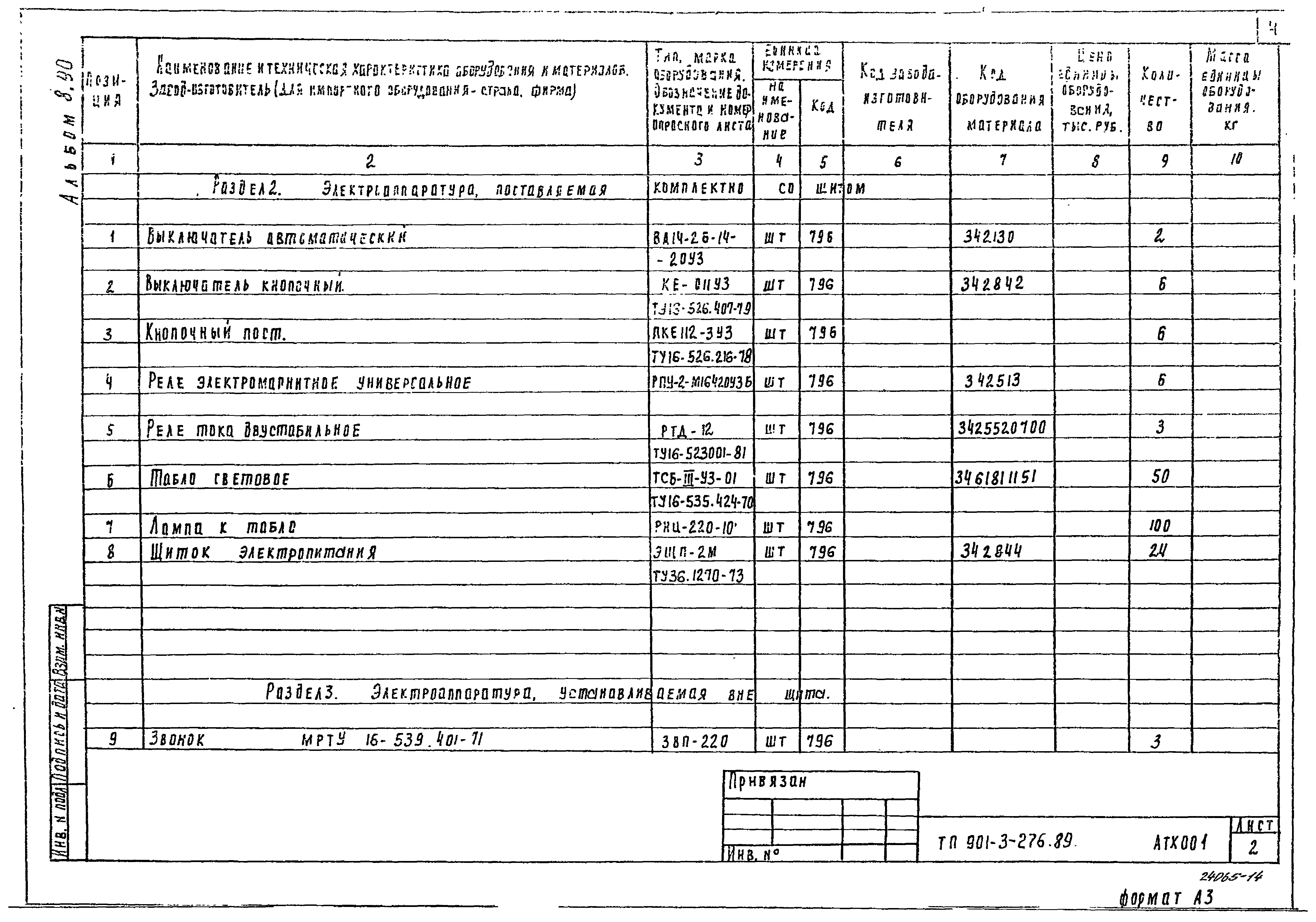 Типовой проект 901-3-276.89