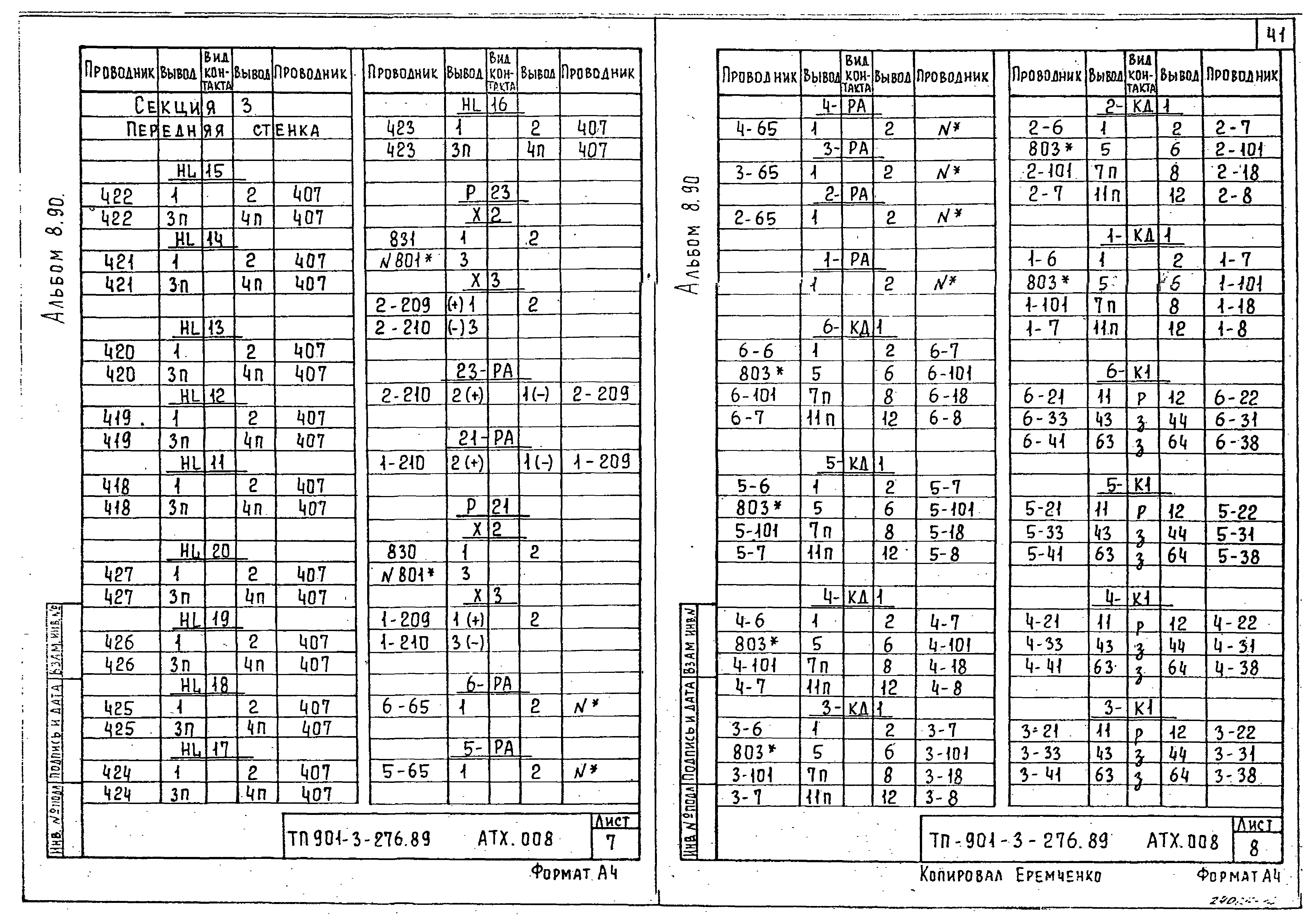 Типовой проект 901-3-276.89