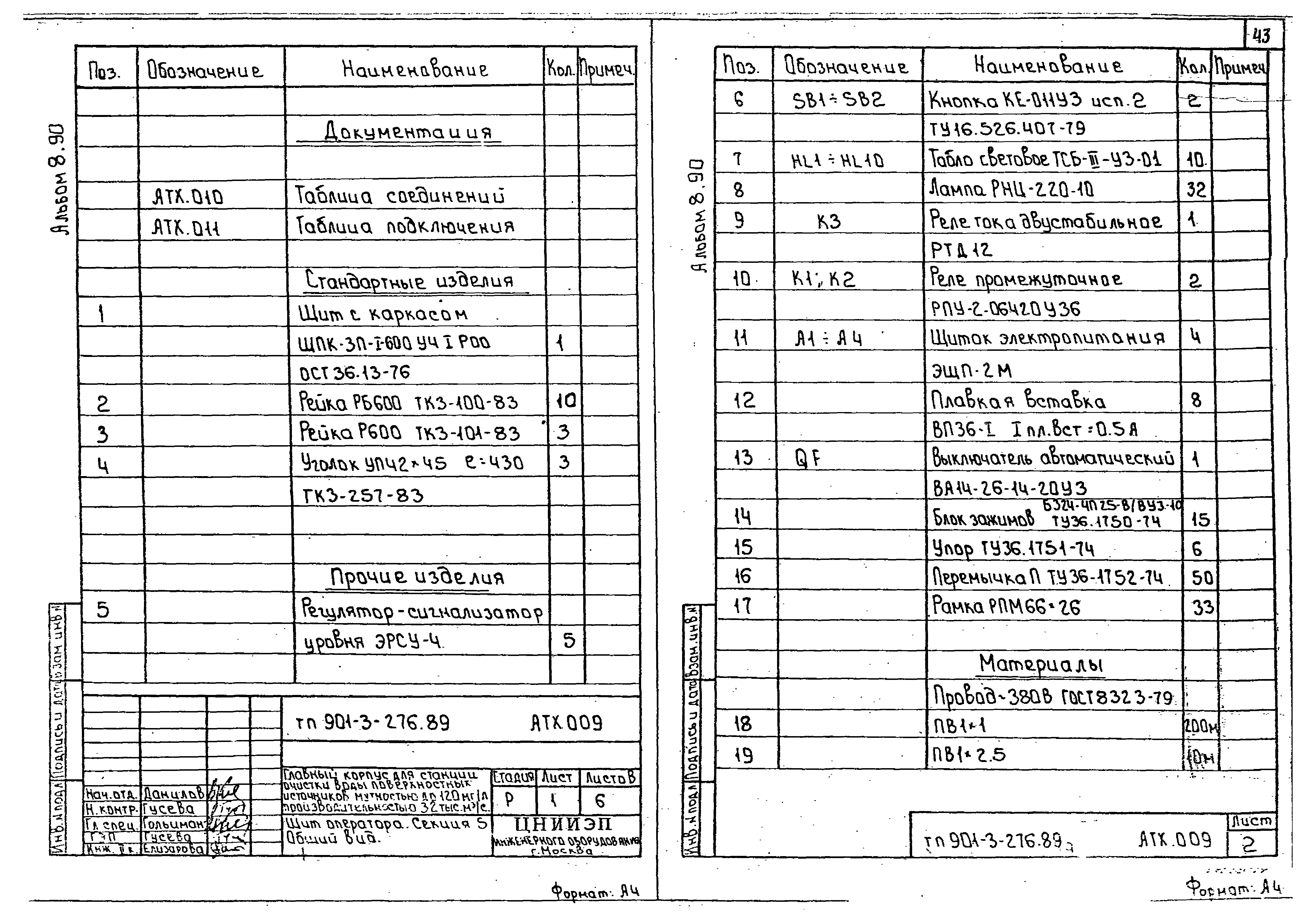 Типовой проект 901-3-276.89