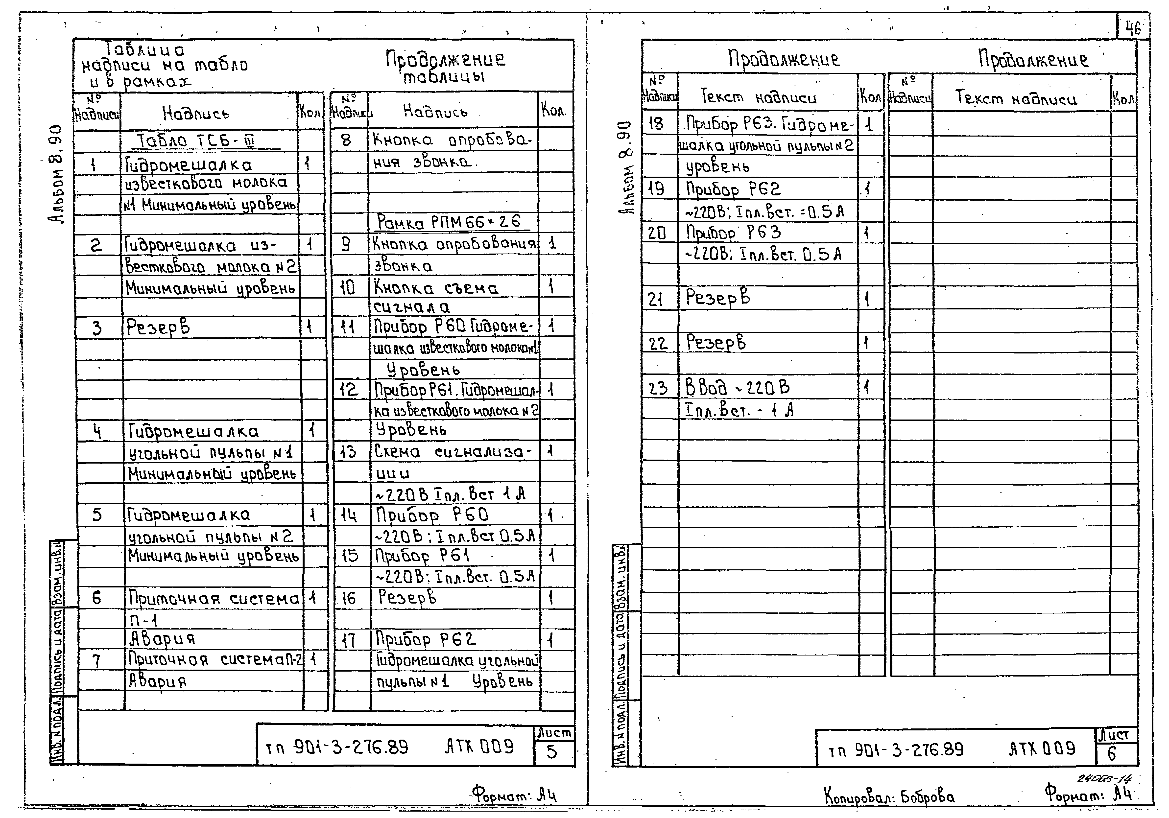 Типовой проект 901-3-276.89