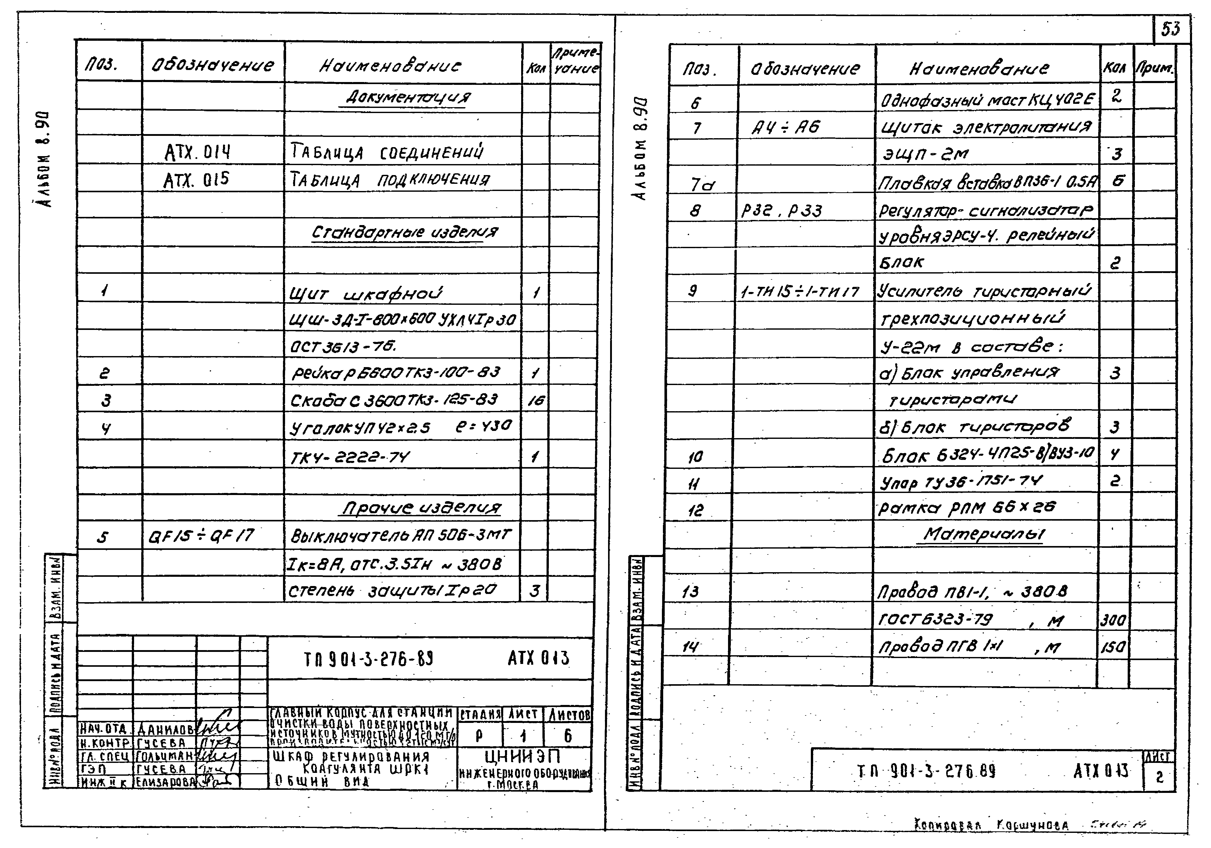 Типовой проект 901-3-276.89