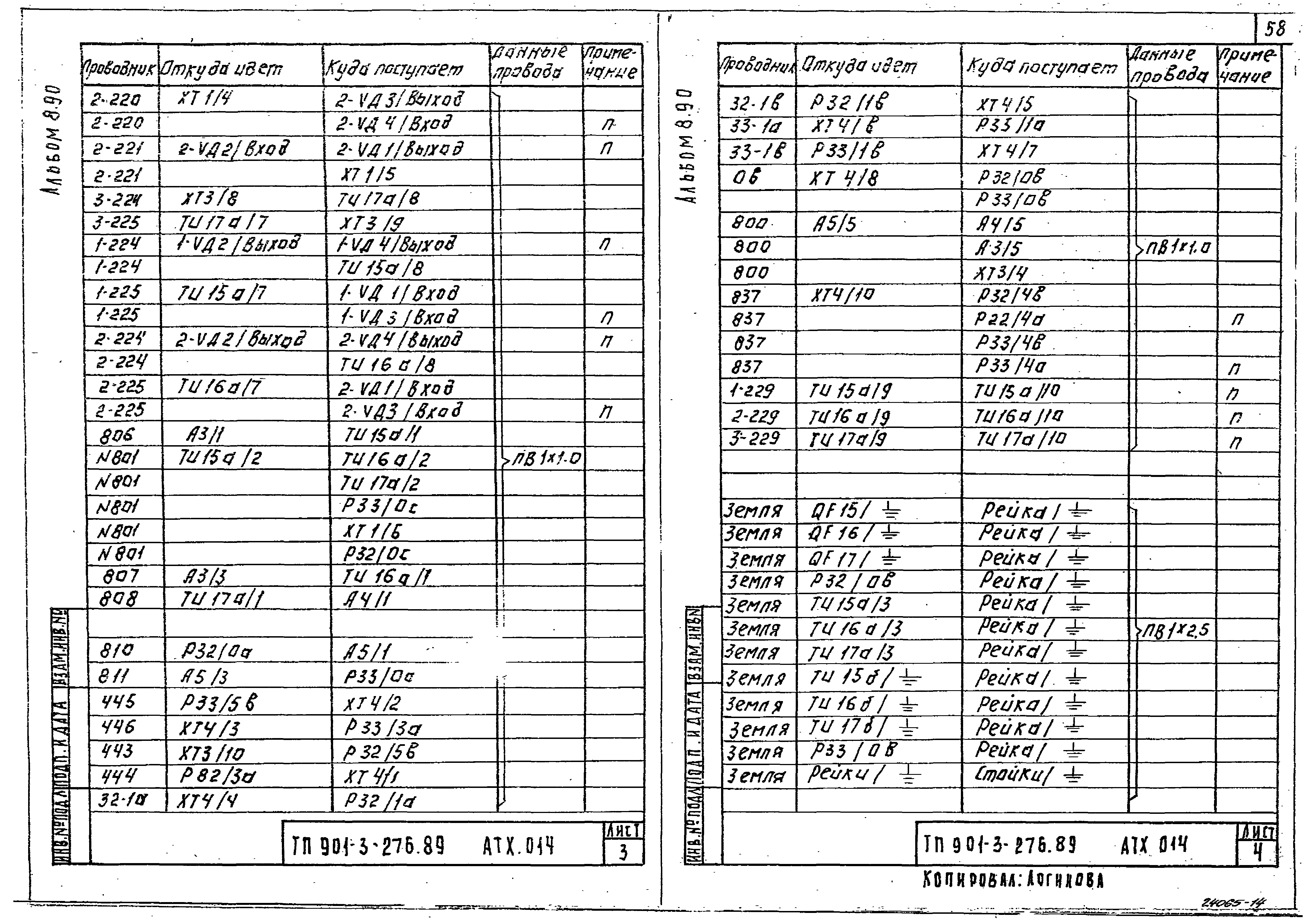 Типовой проект 901-3-276.89