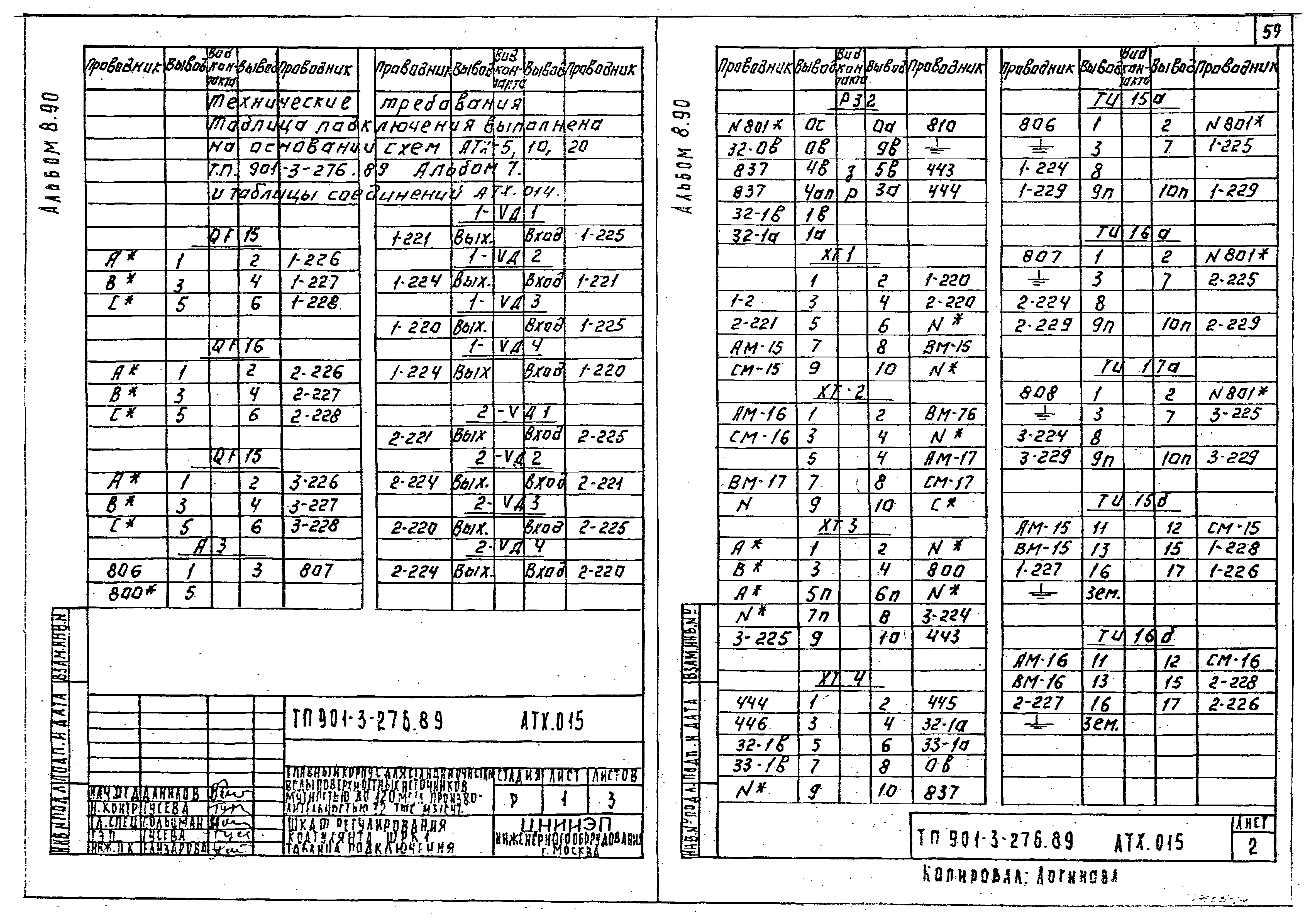 Типовой проект 901-3-276.89