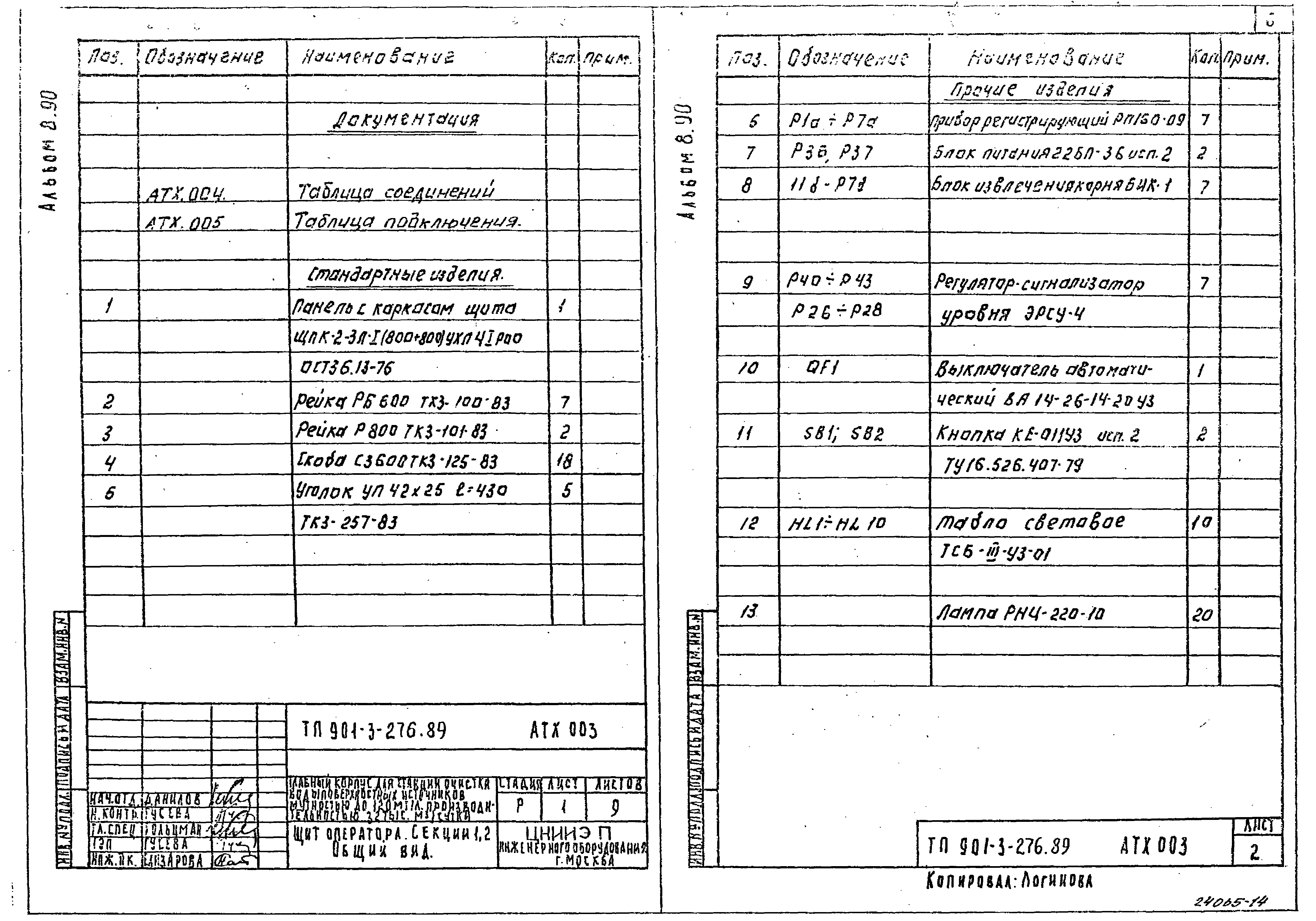 Типовой проект 901-3-276.89